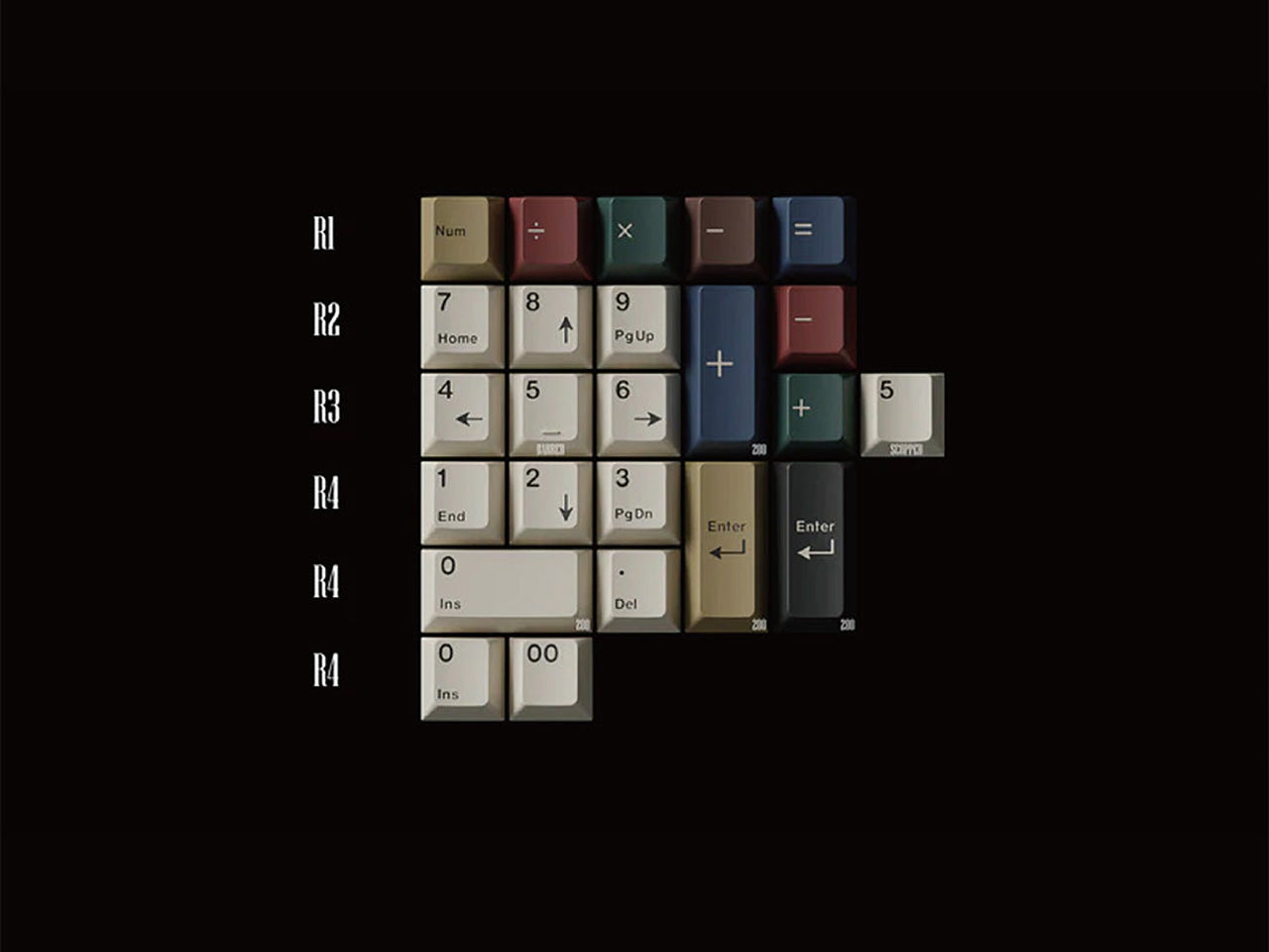 Keykobo Retro Mixed Lights R2