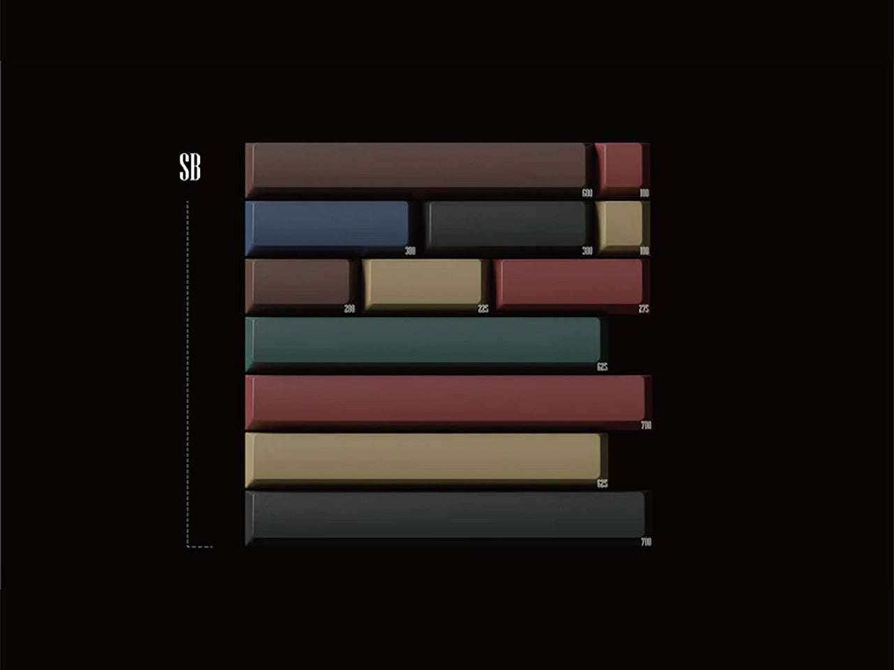 Keykobo Retro Mixed Lights R2