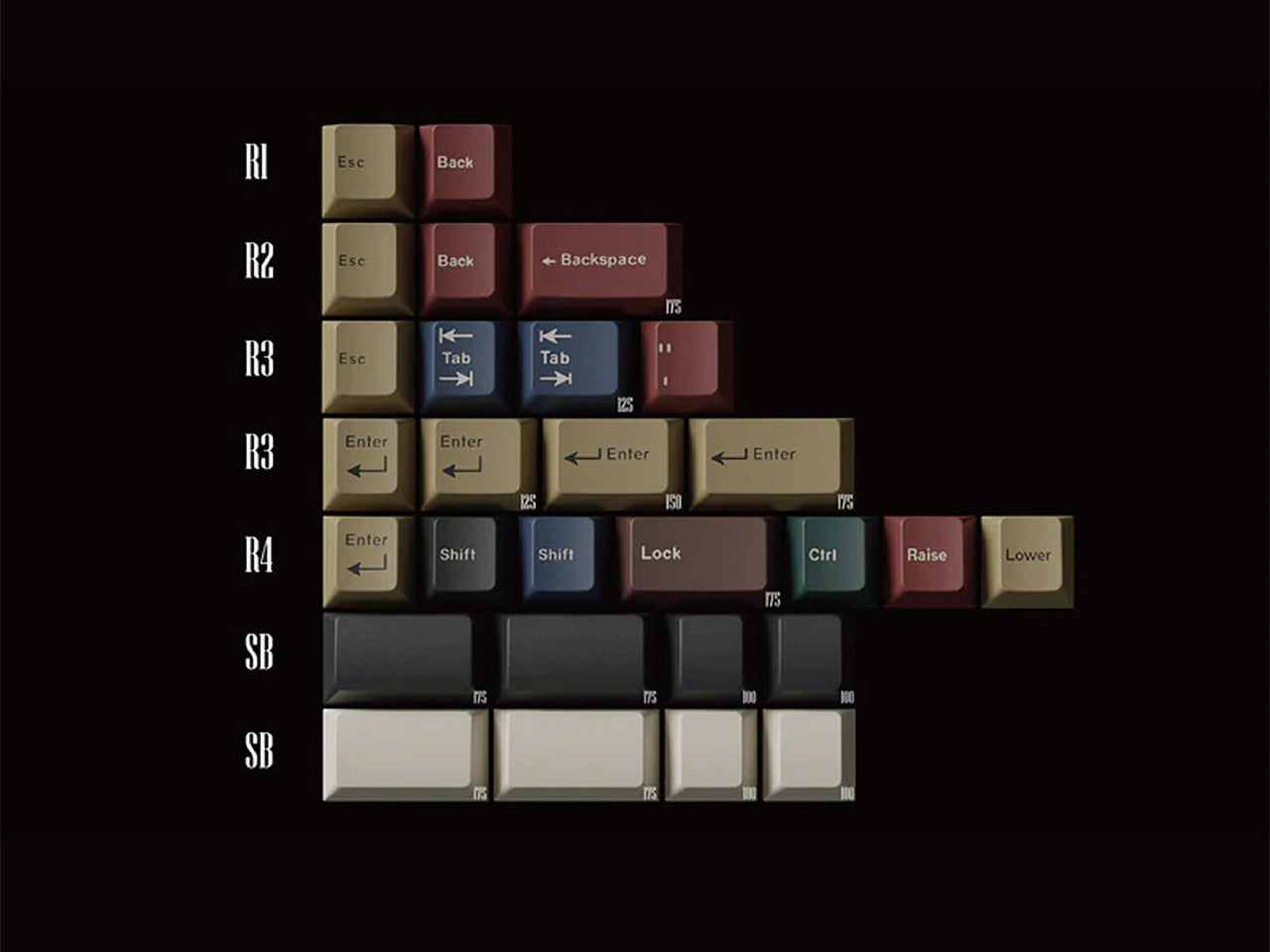 Keykobo Retro Mixed Lights R2