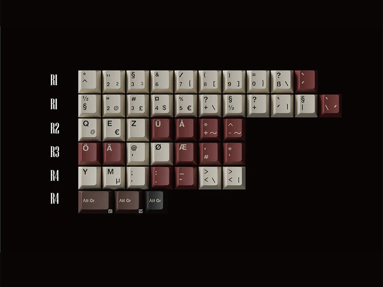 Keykobo Retro Mixed Lights R2