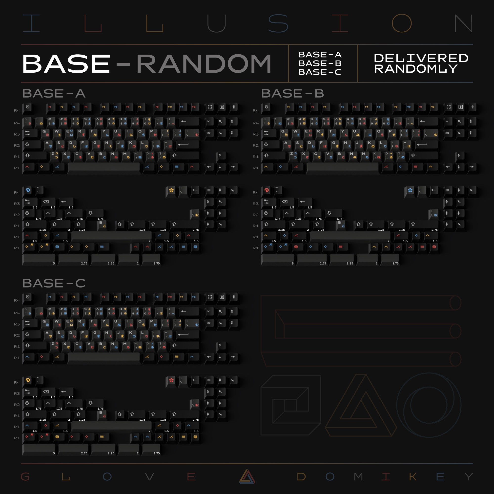 Glove x DMK Illusion ABS keycaps Cherry profile Base kit