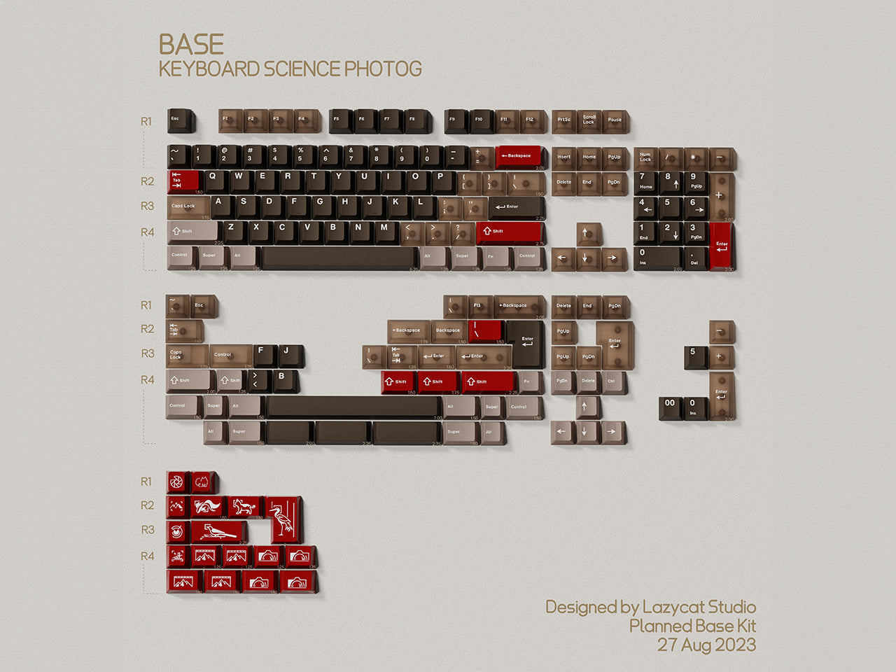 PhotoG Keycap set
