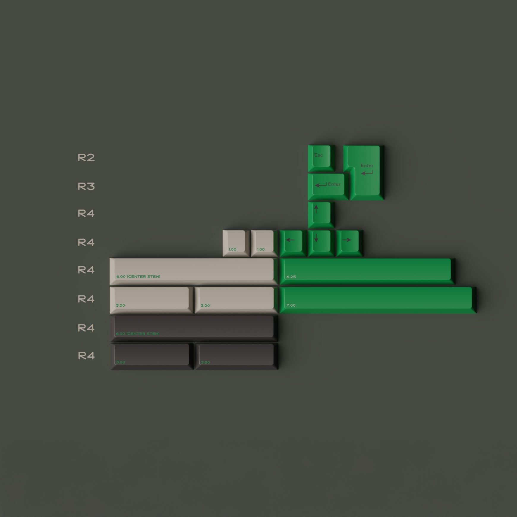 GMK Coniferous R2 - KeyBay Tech