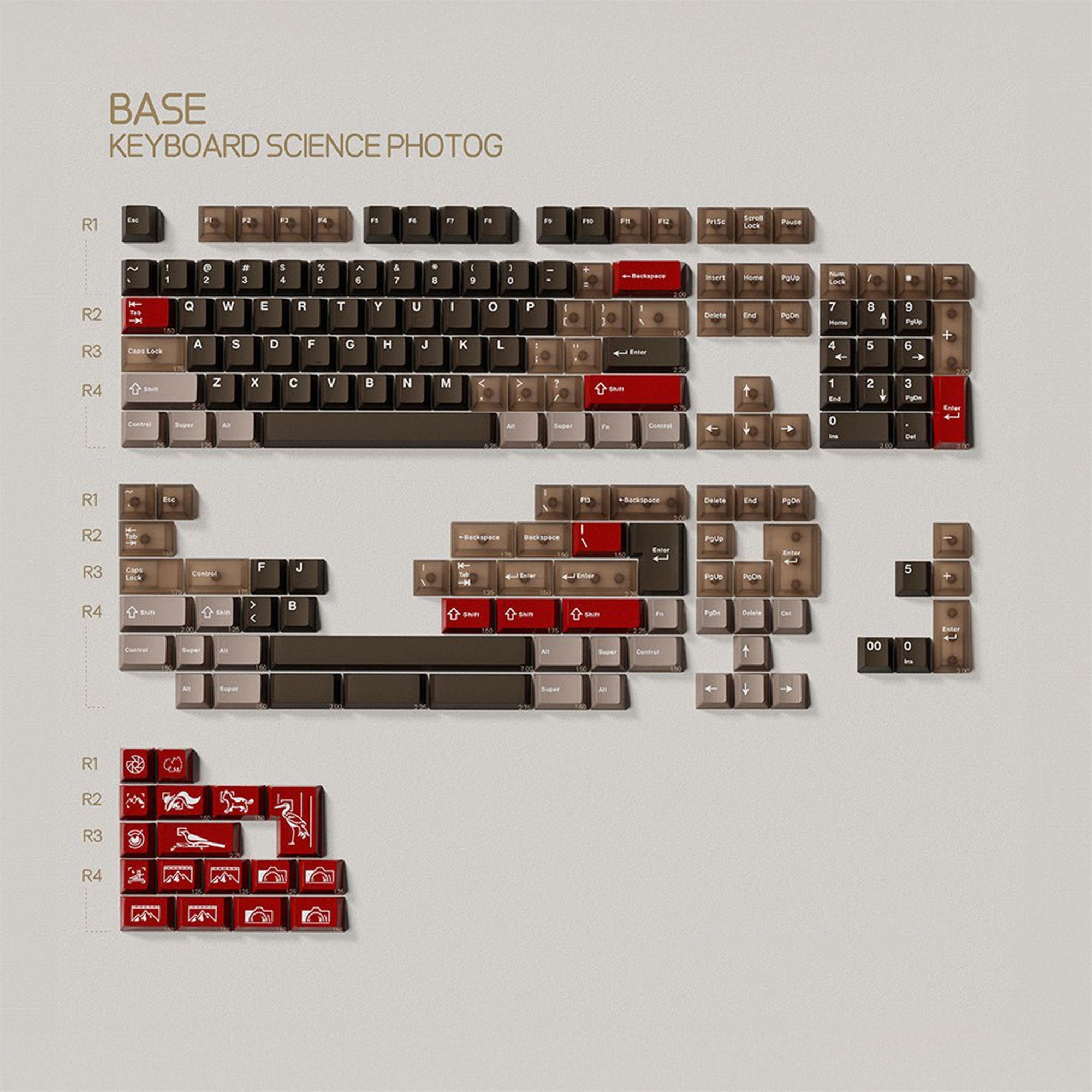 PhotoG Keycap set - KeyBay Tech