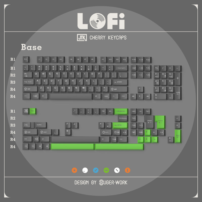[In stock] JTK LOFI Grey Keycaps