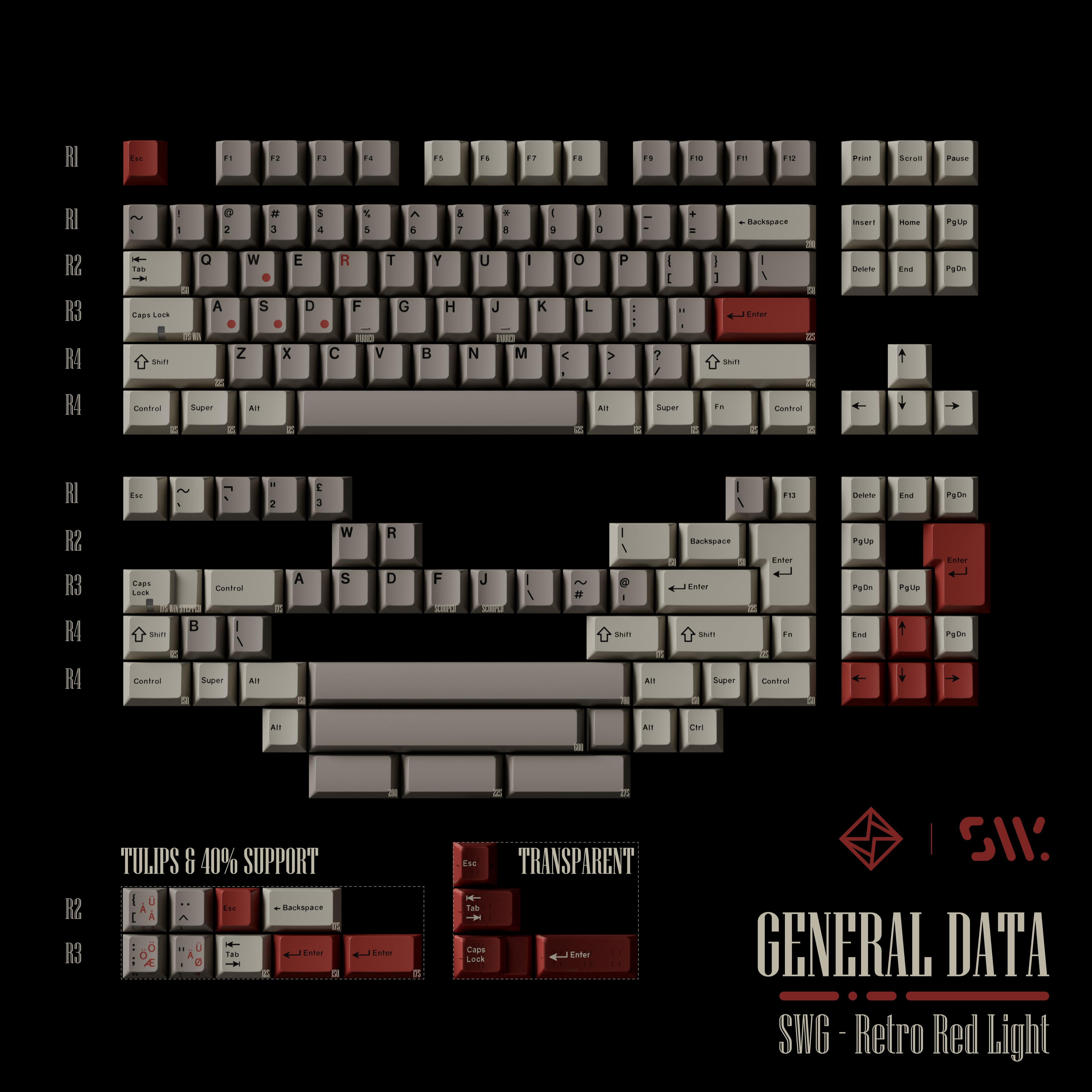[GB] SWG Retro Red Light