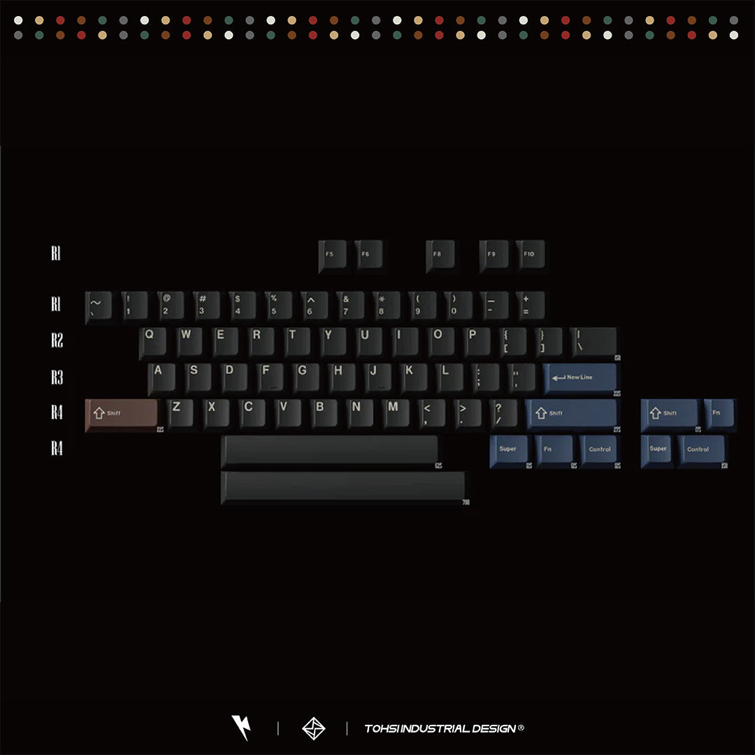 [GB end] Keykobo Retro Mixed Lights Keycap Set R2