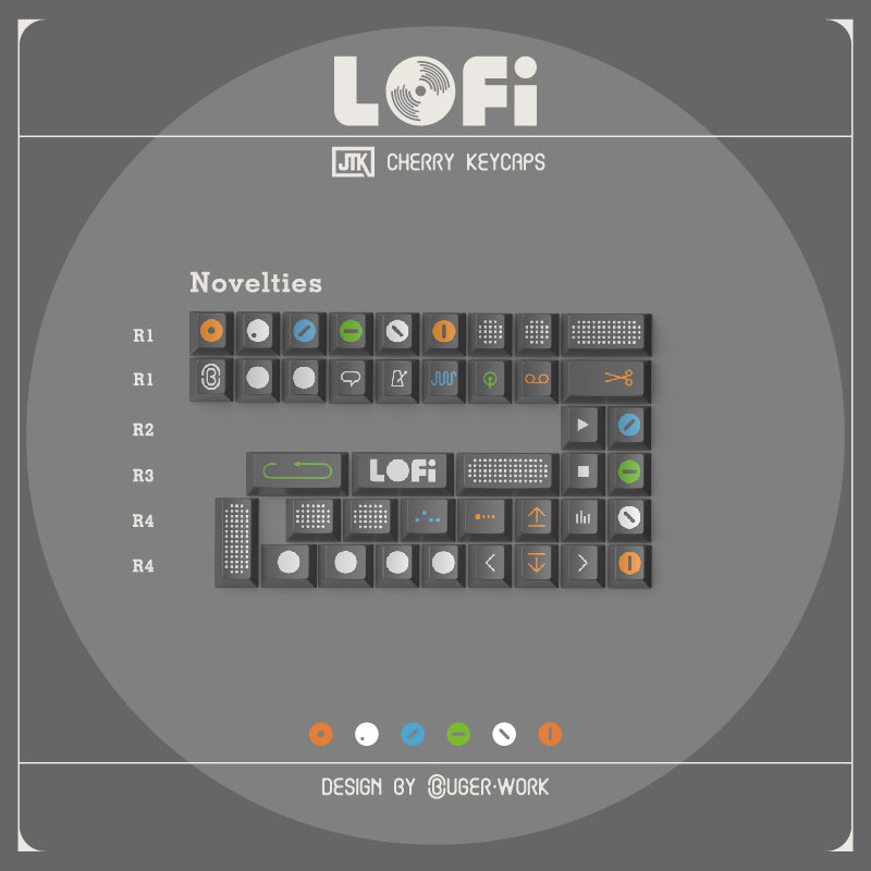 [In stock] JTK LOFI Grey Keycaps