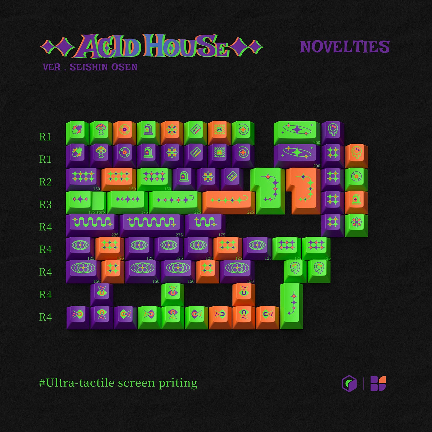 KBS Acid House ABS Keycaps