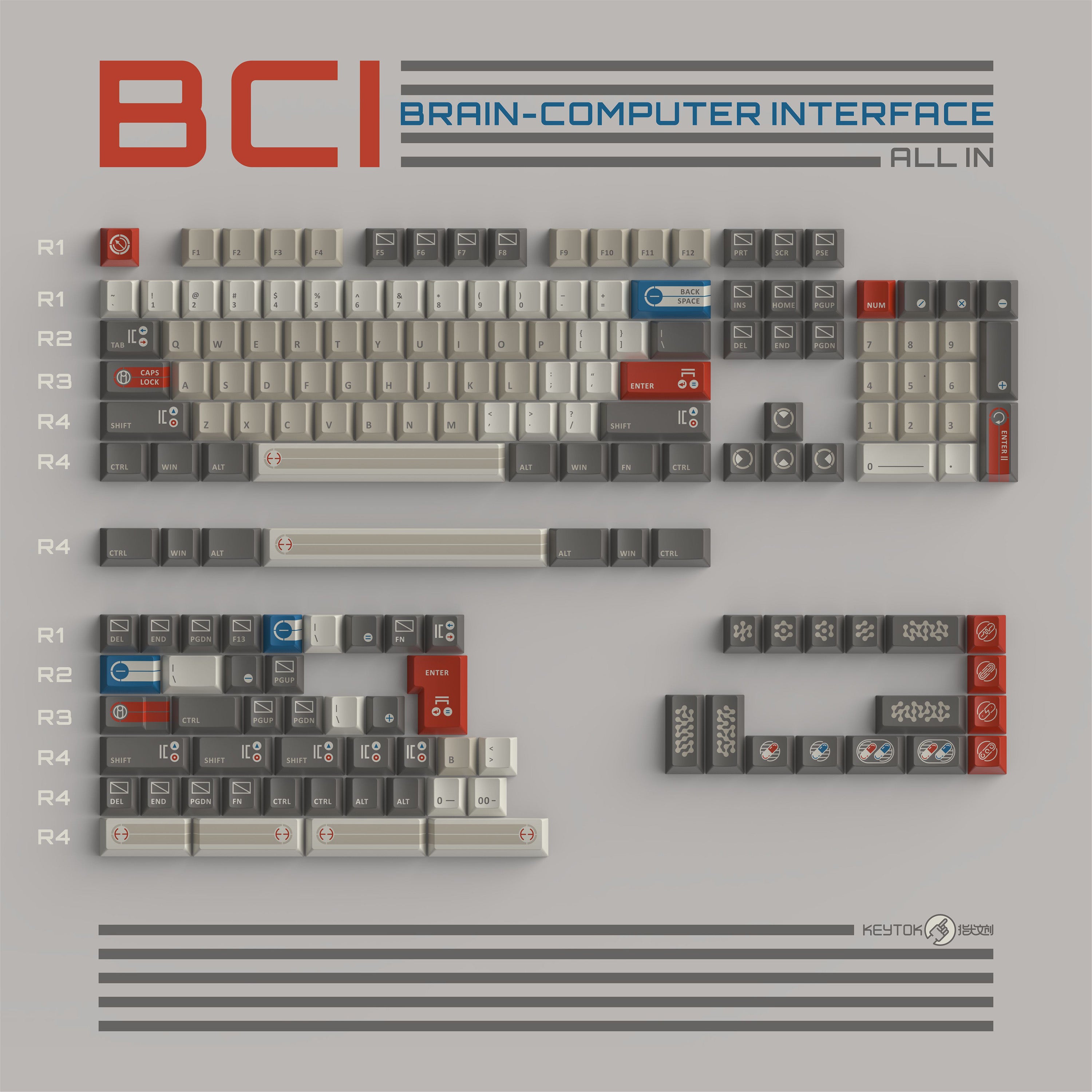 [New] Keytok - Brain Computer Interface