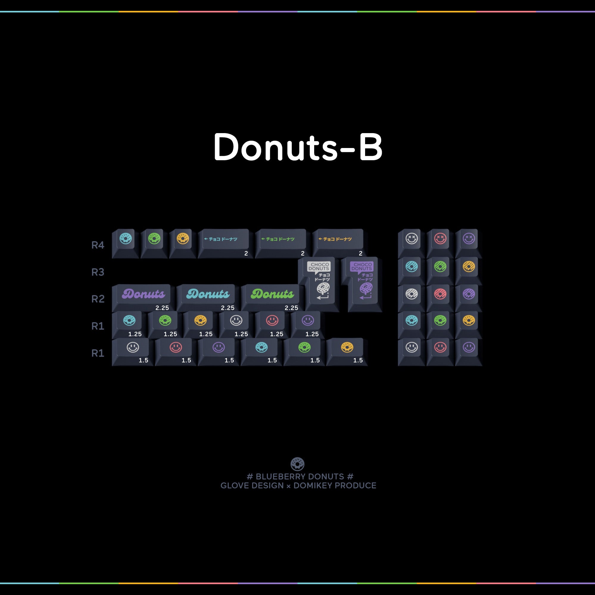 [PREORDER] Glove x DMK Blueberry Dounts