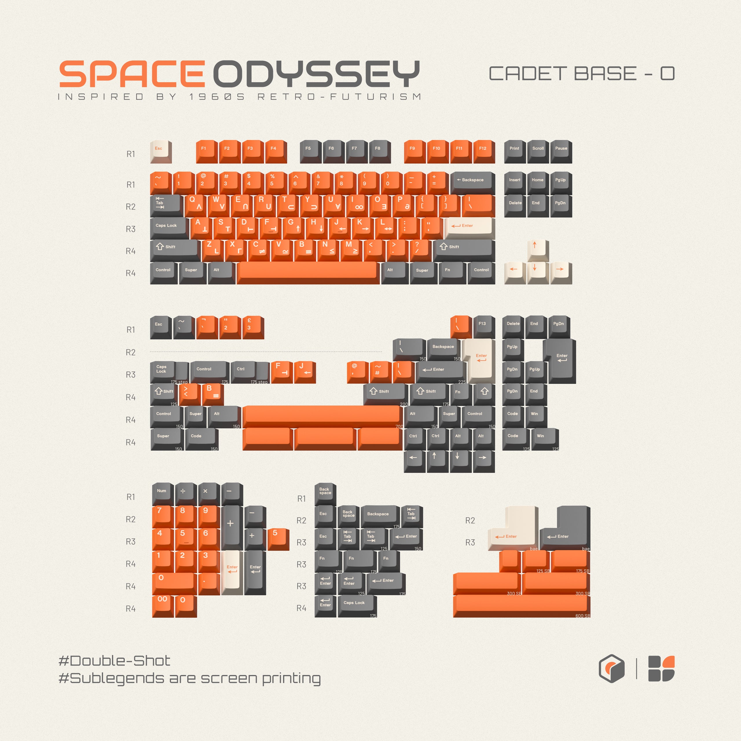 KBS Space Odyssey ABS keycaps