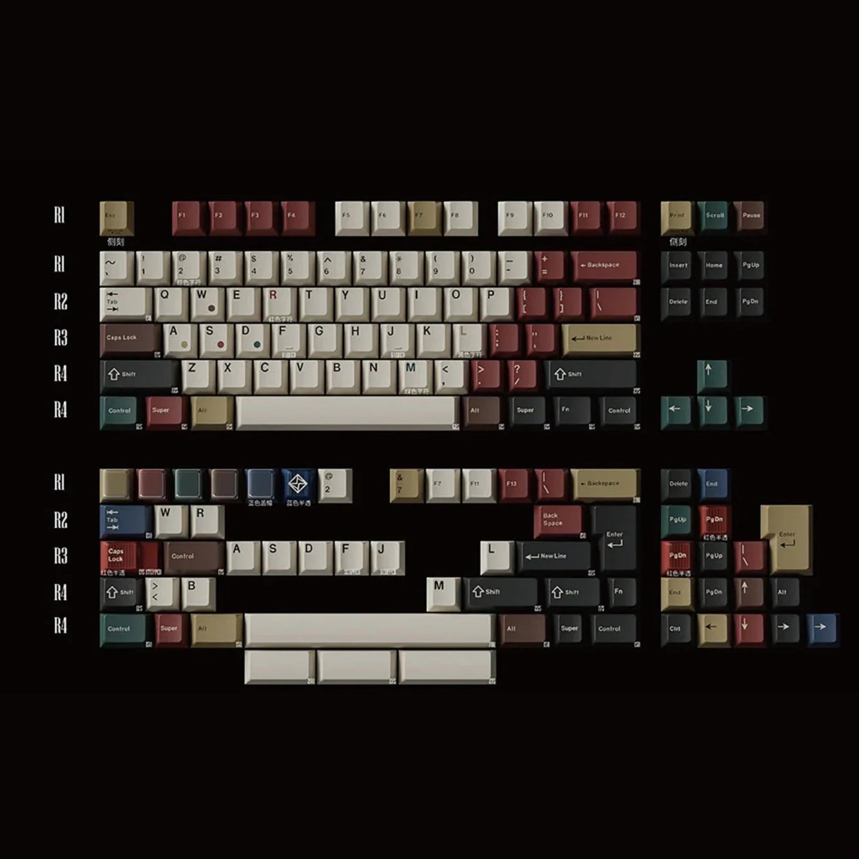 [GB End] Keykobo Retro Mixed Lights R2