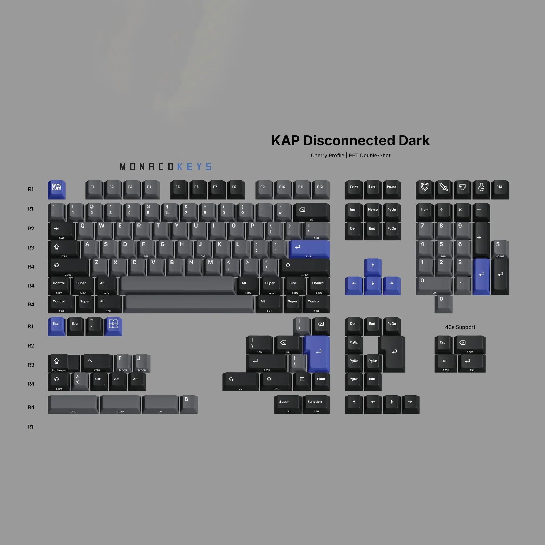 KAP Disconnected Dark PBT Keycaps
