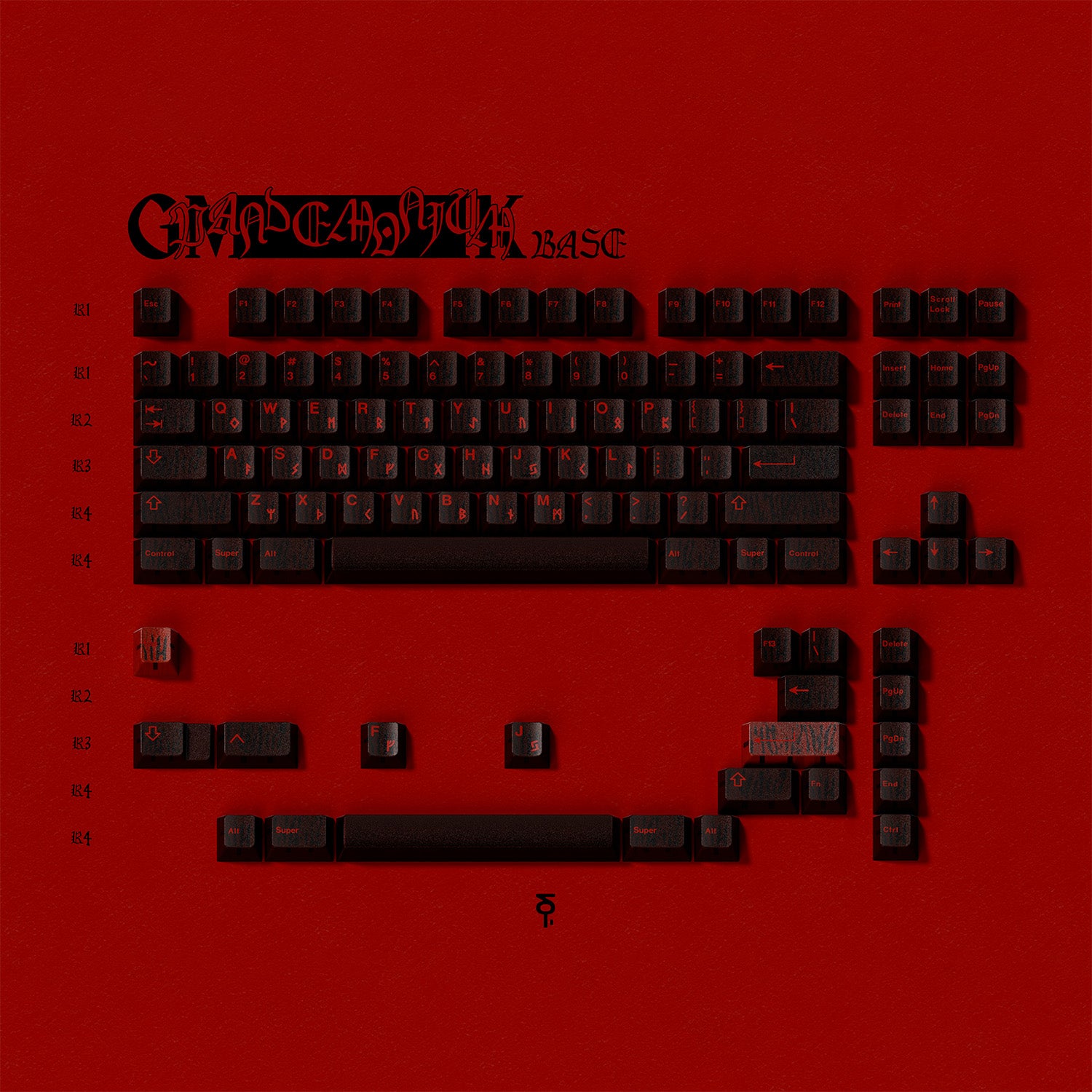 [GB] GMK CYL Pandemonium