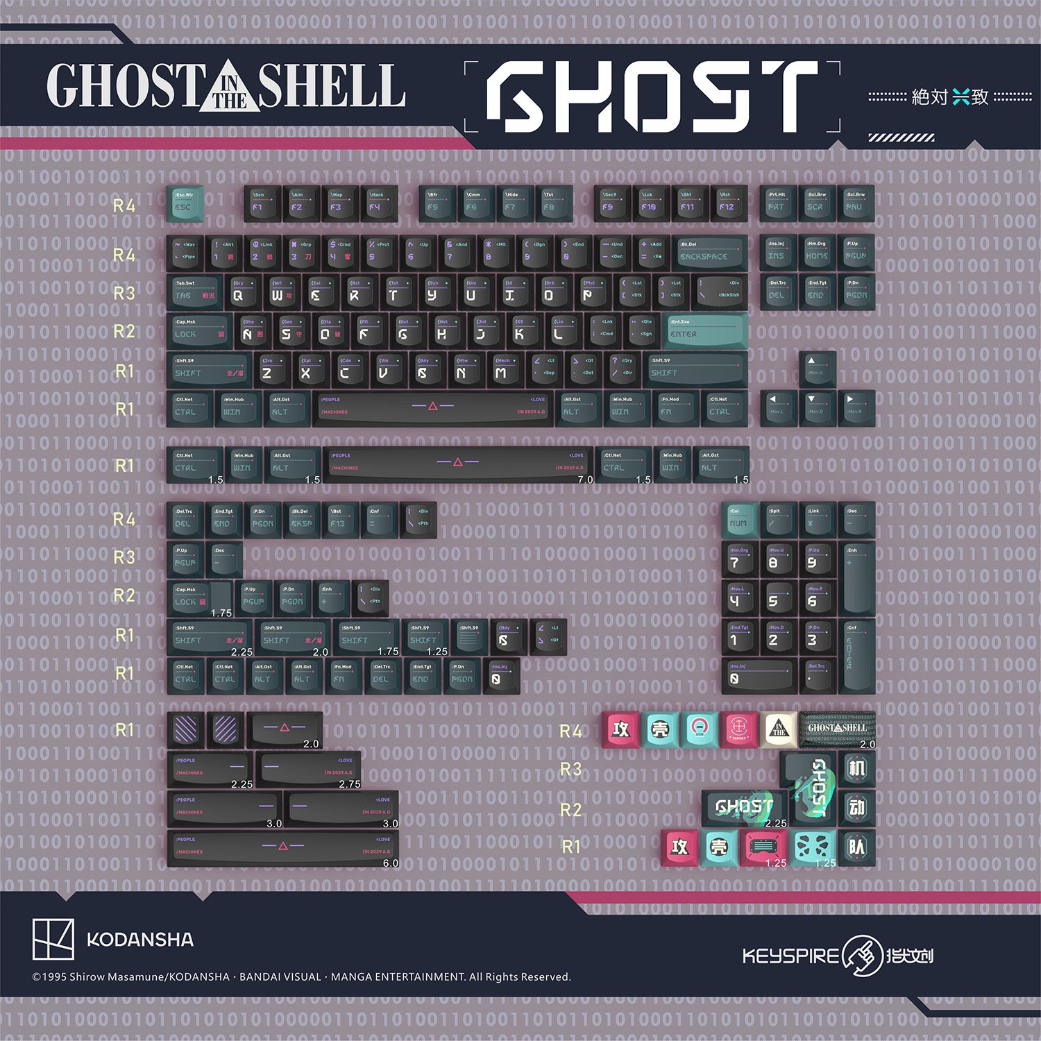 [Coming Soon] Ghost in the Shell - Ghost by Keytok