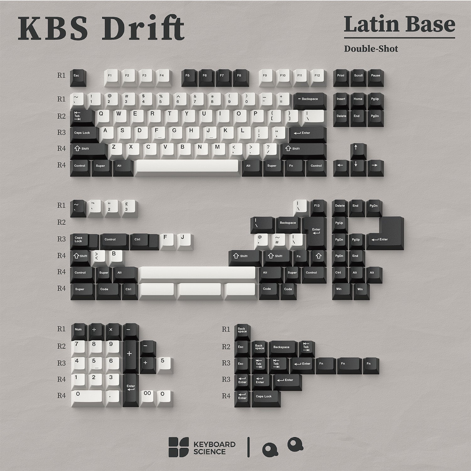 KBS Drift ABS Keycaps