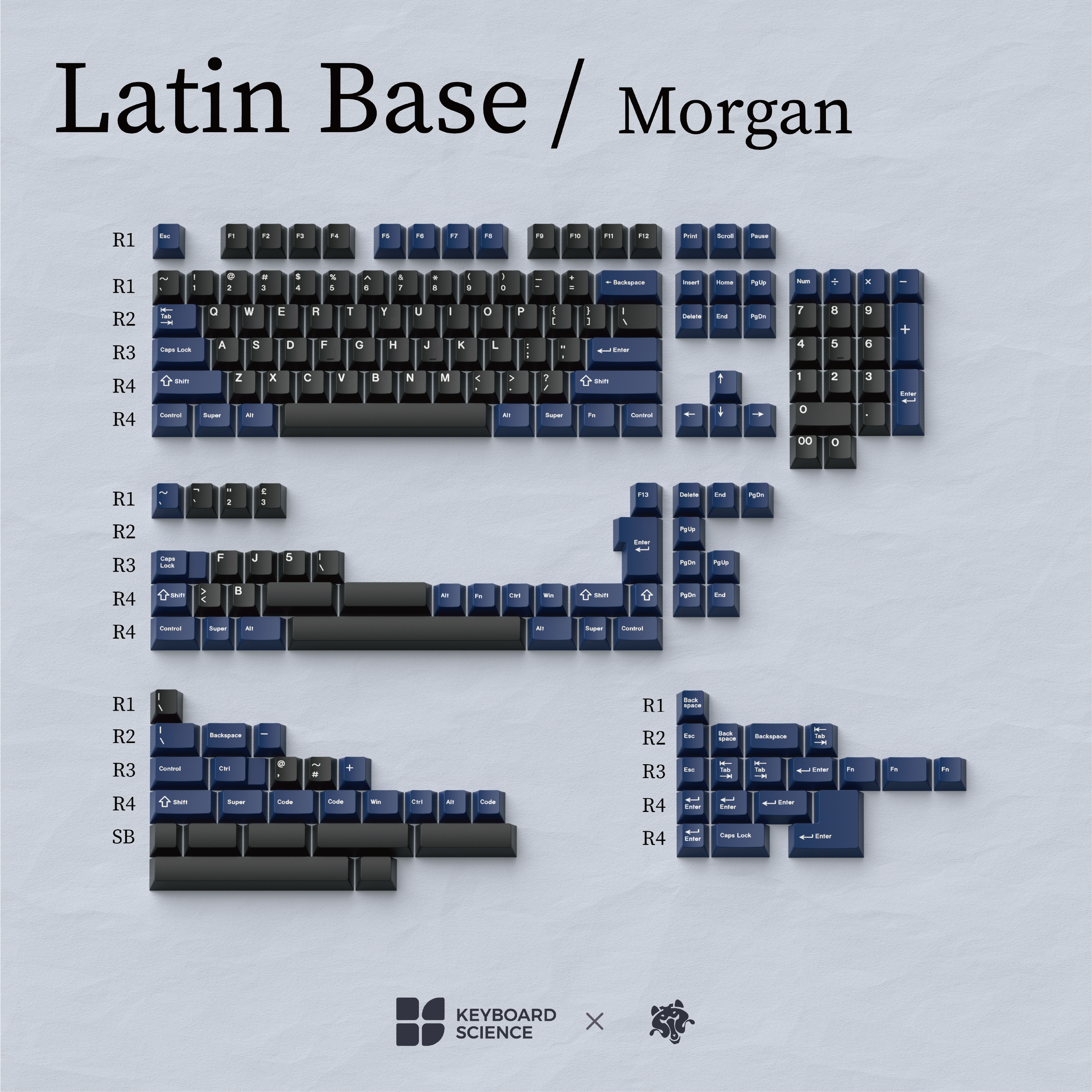 KBS Morgan ABS keycaps