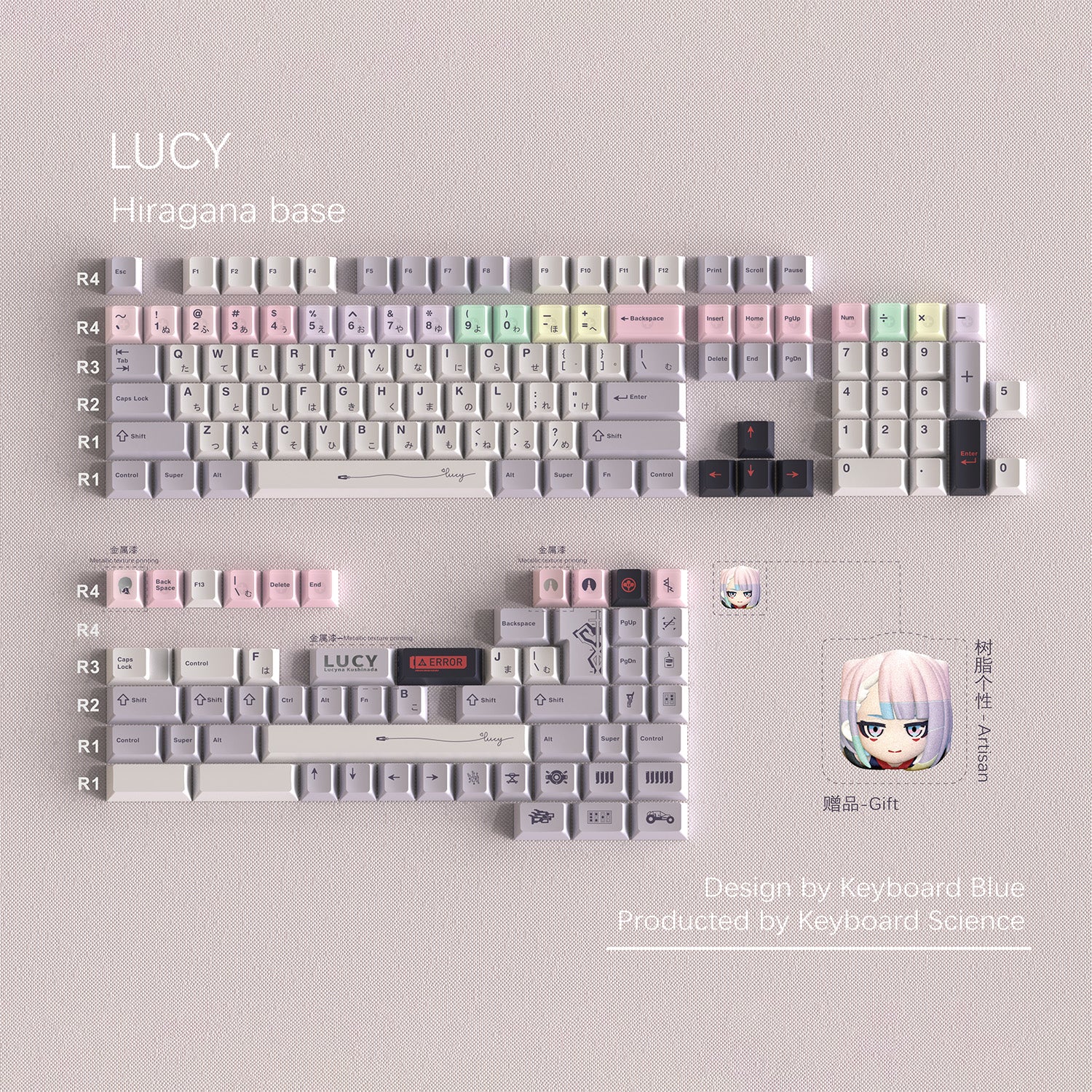 [In Stock] Lucy themed ABS + PBT keysets