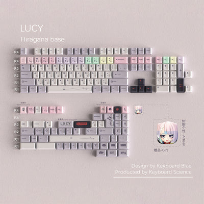 [In Stock] Lucy themed ABS + PBT keysets