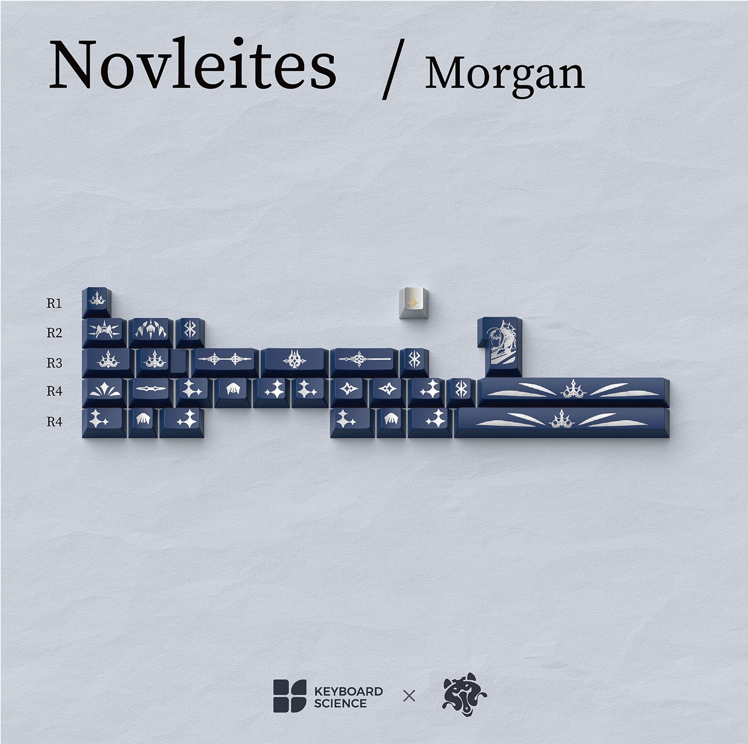 KBS Morgan ABS keycaps