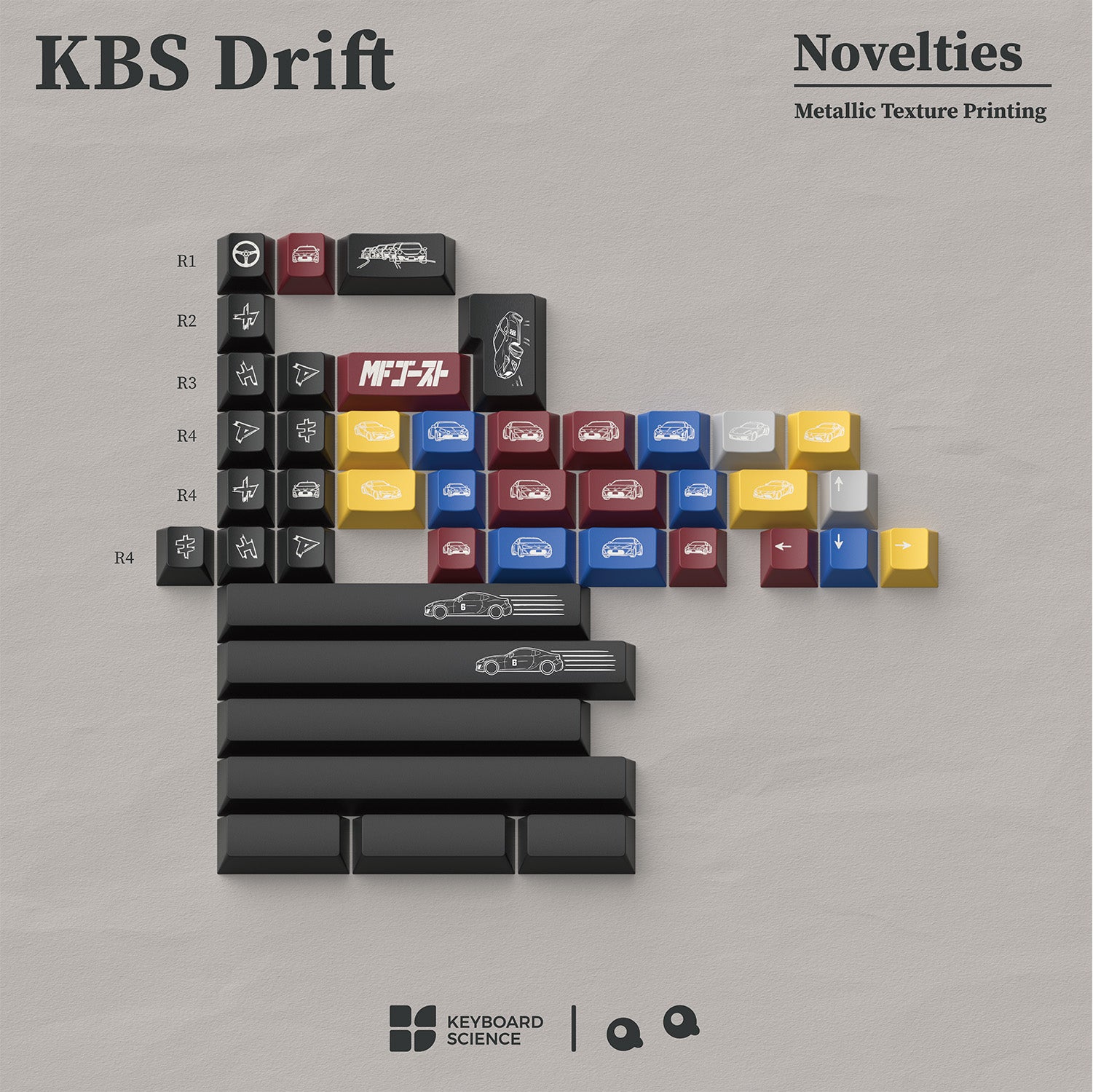 KBS Drift ABS Keycaps