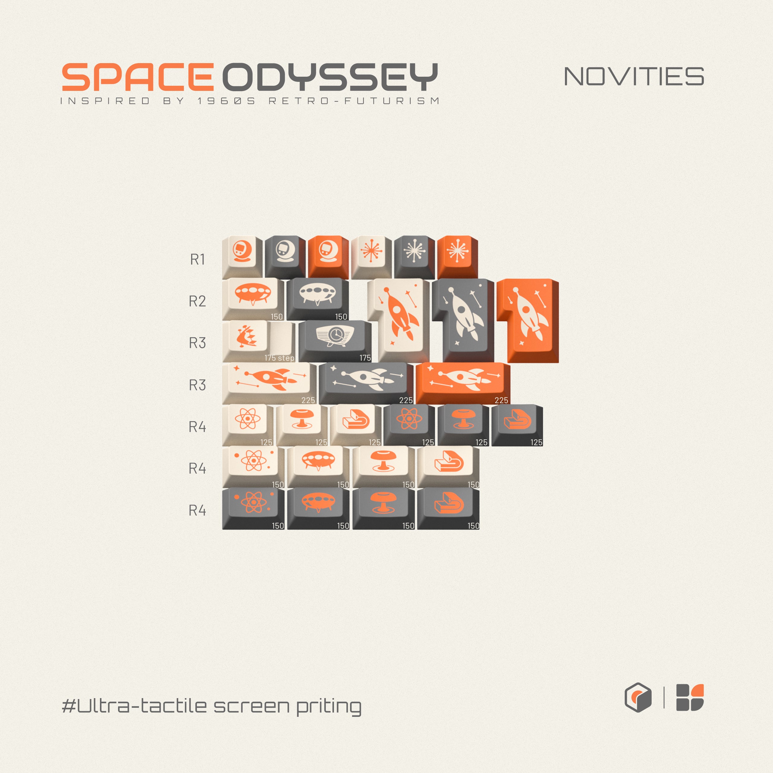 KBS Space Odyssey ABS keycaps