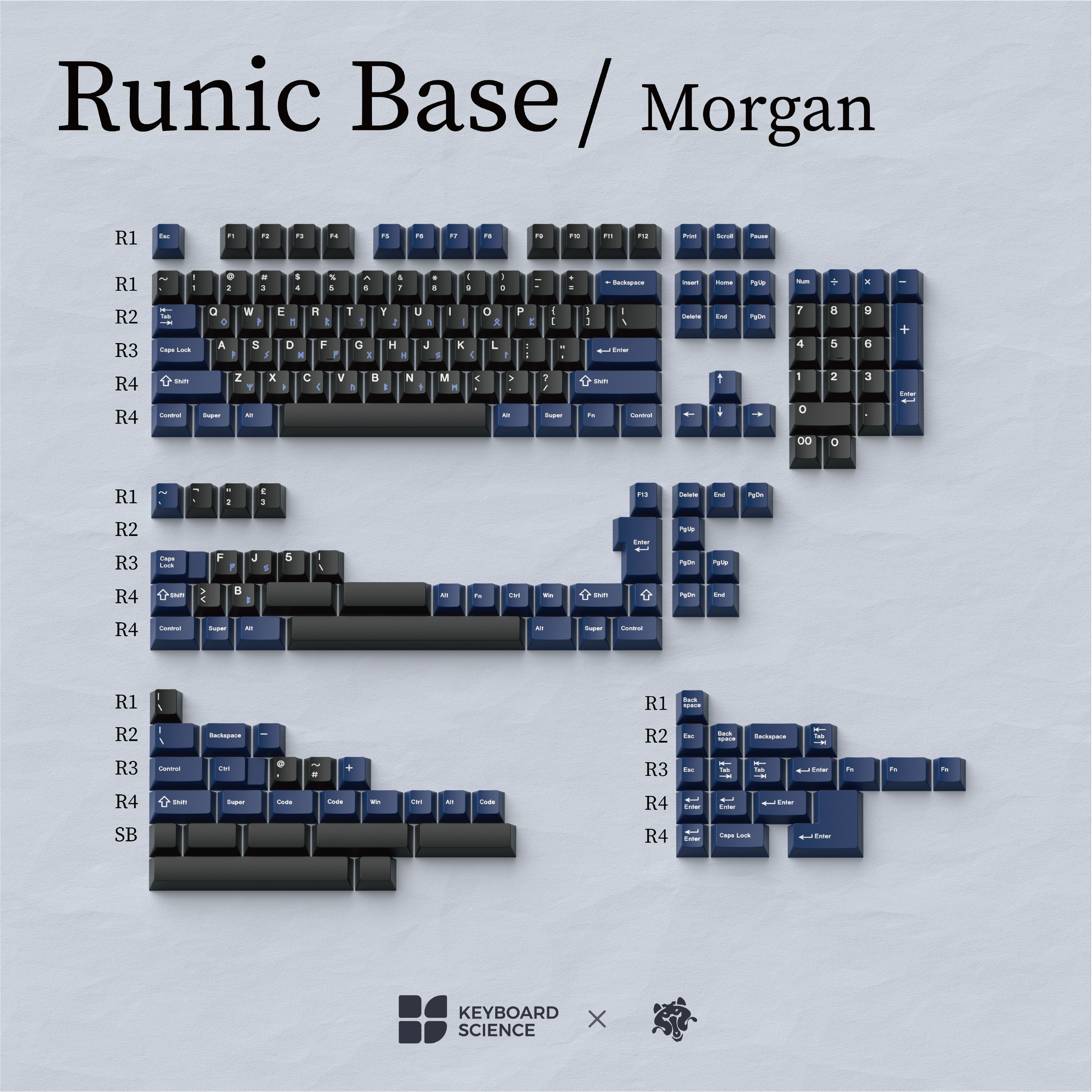 KBS Morgan ABS keycaps