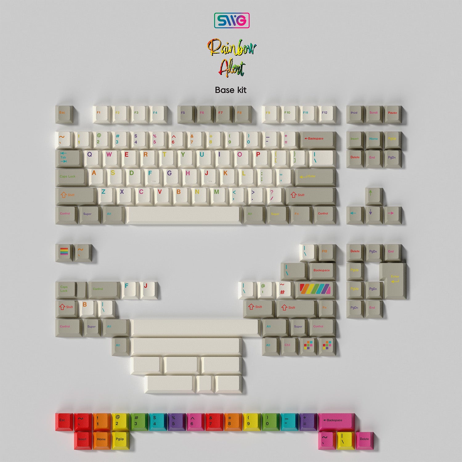 [GB] SWG Rainbow Alert