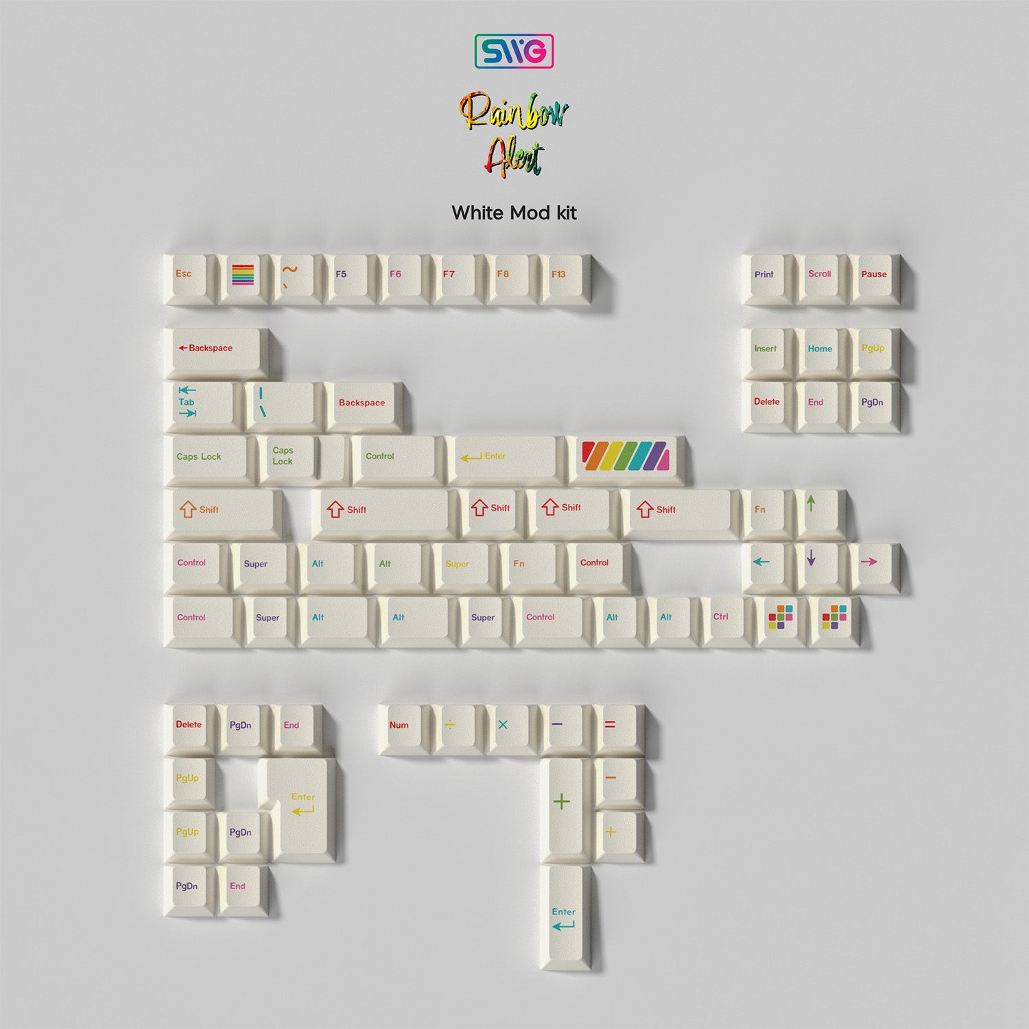 [GB] SWG Rainbow Alert
