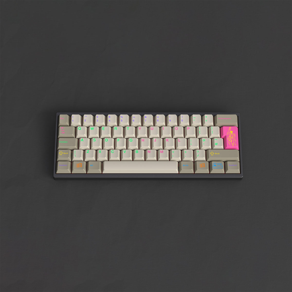 [GB end] GMK Combobreaker ABS keycaps