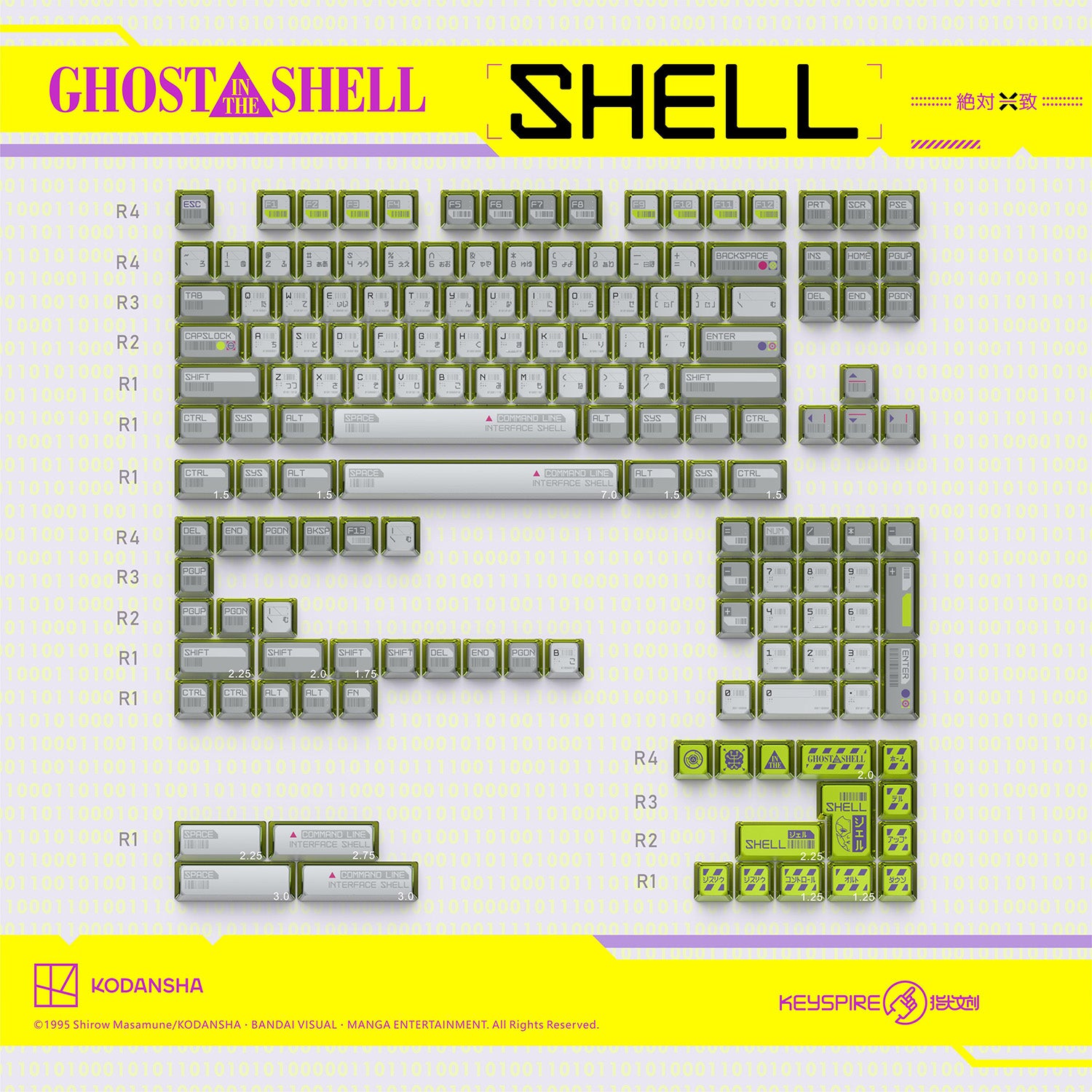 [Coming Soon] Ghost in the Shell - Shell by Keytok
