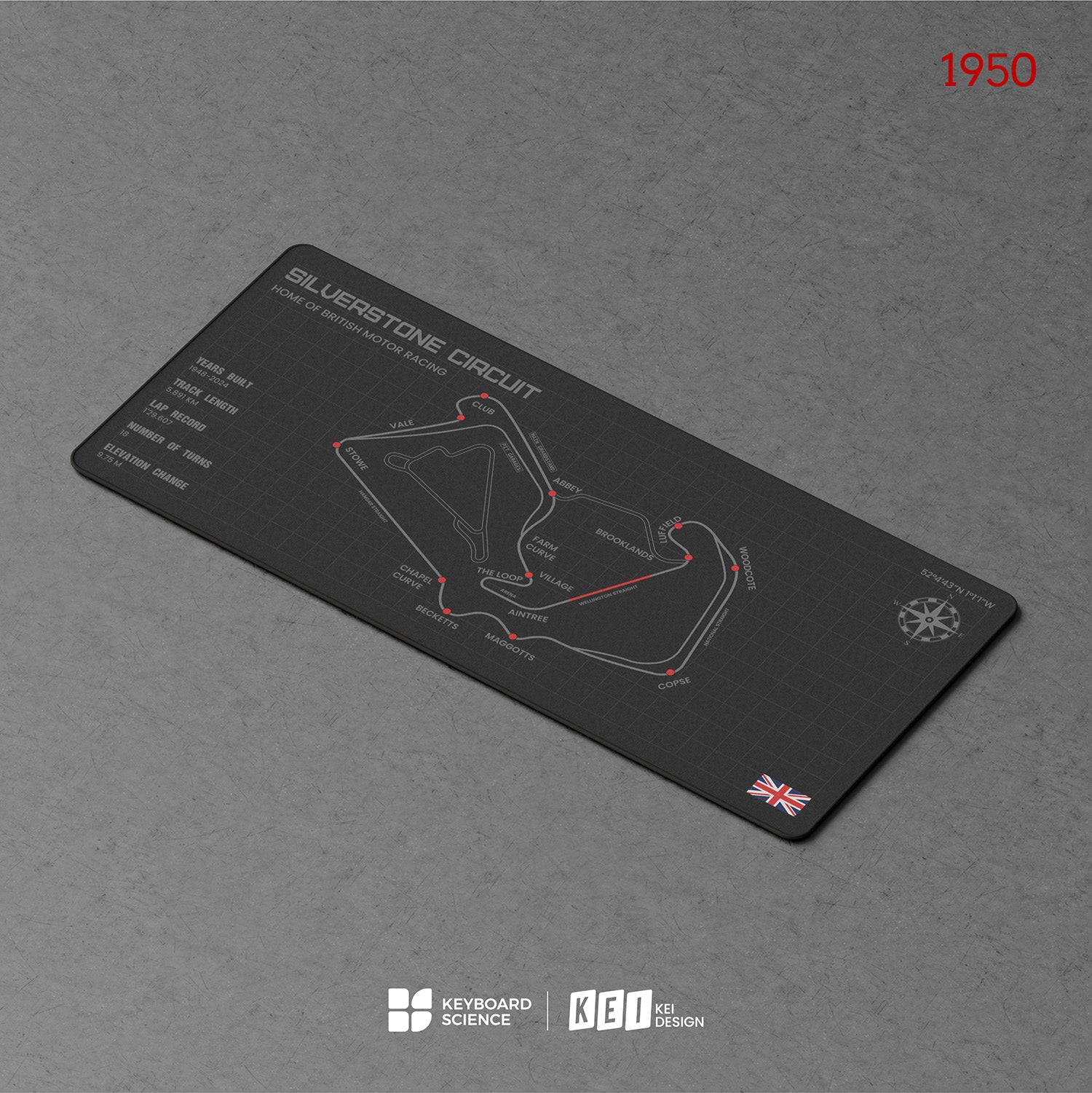 1950s Track deskmat