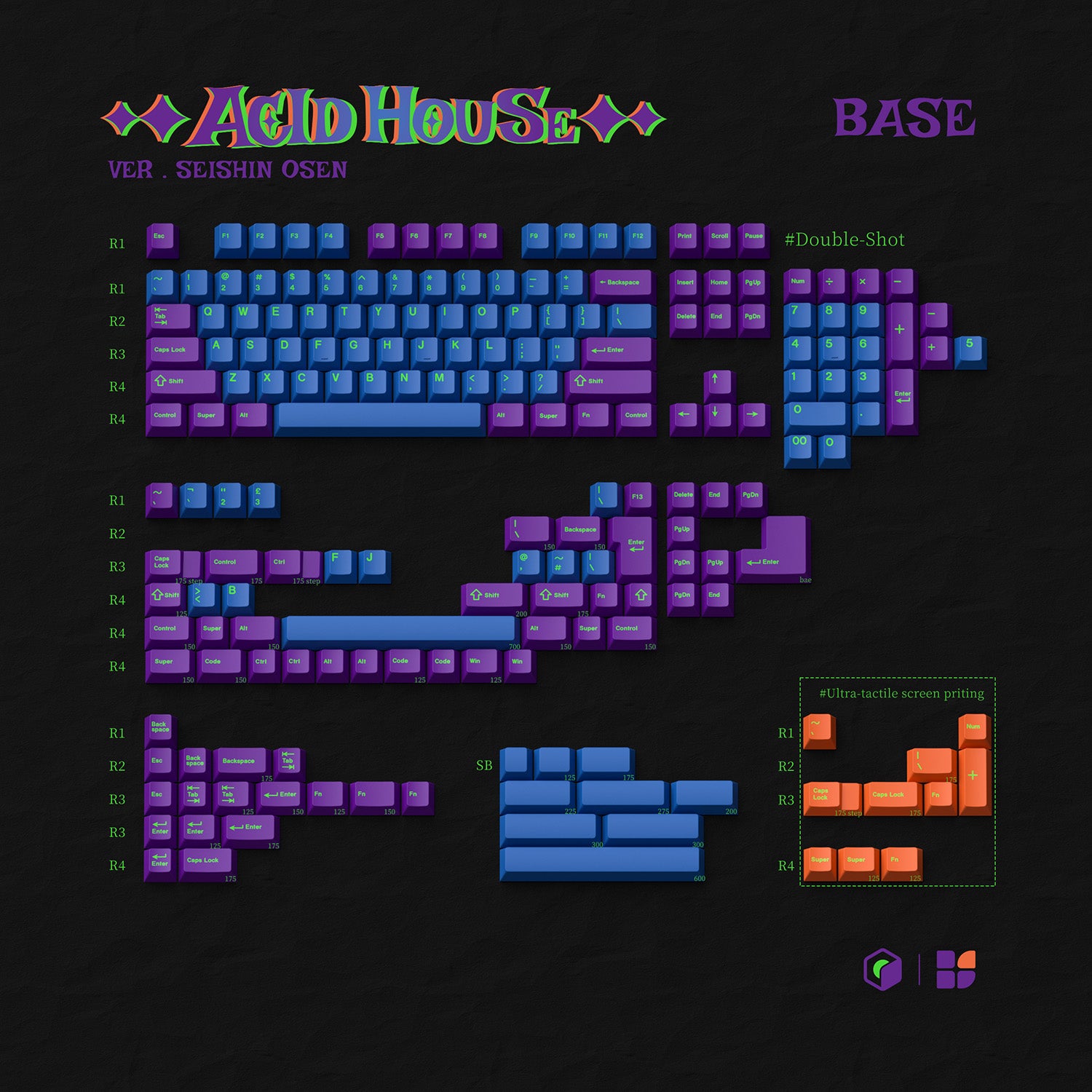 KBS Acid House ABS Keycaps
