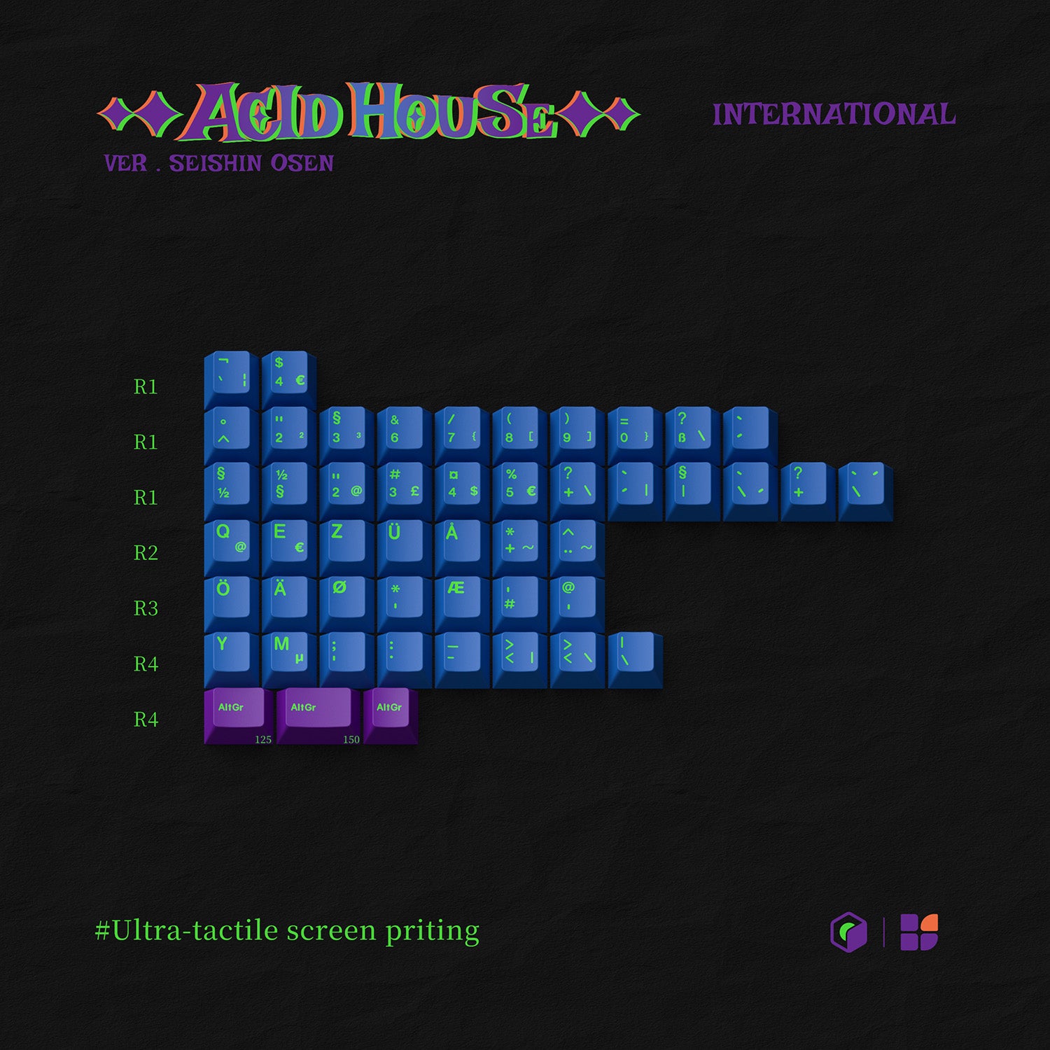KBS Acid House ABS Keycaps