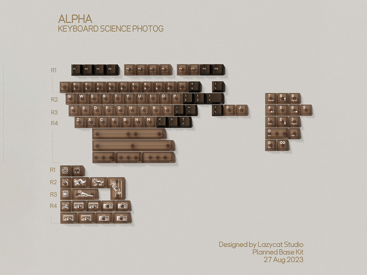 PhotoG Keycap set