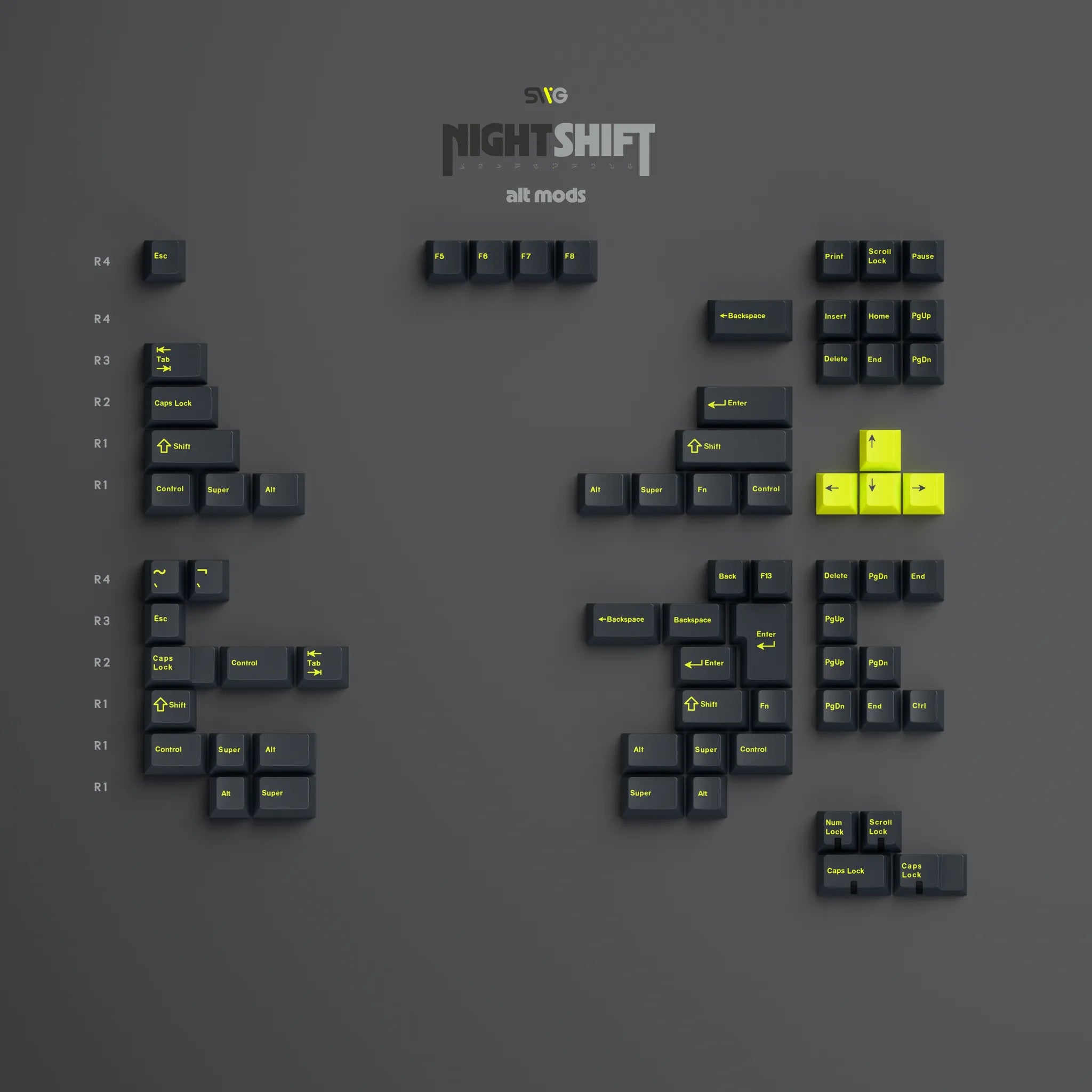 [GB] SWG NightShift