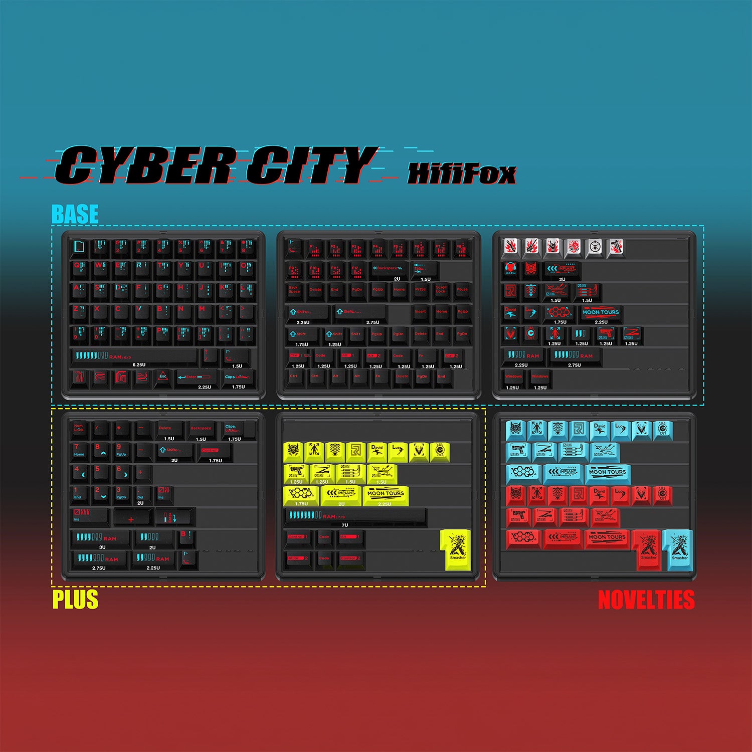 Hifi Fox - Cyber City PC Keycaps