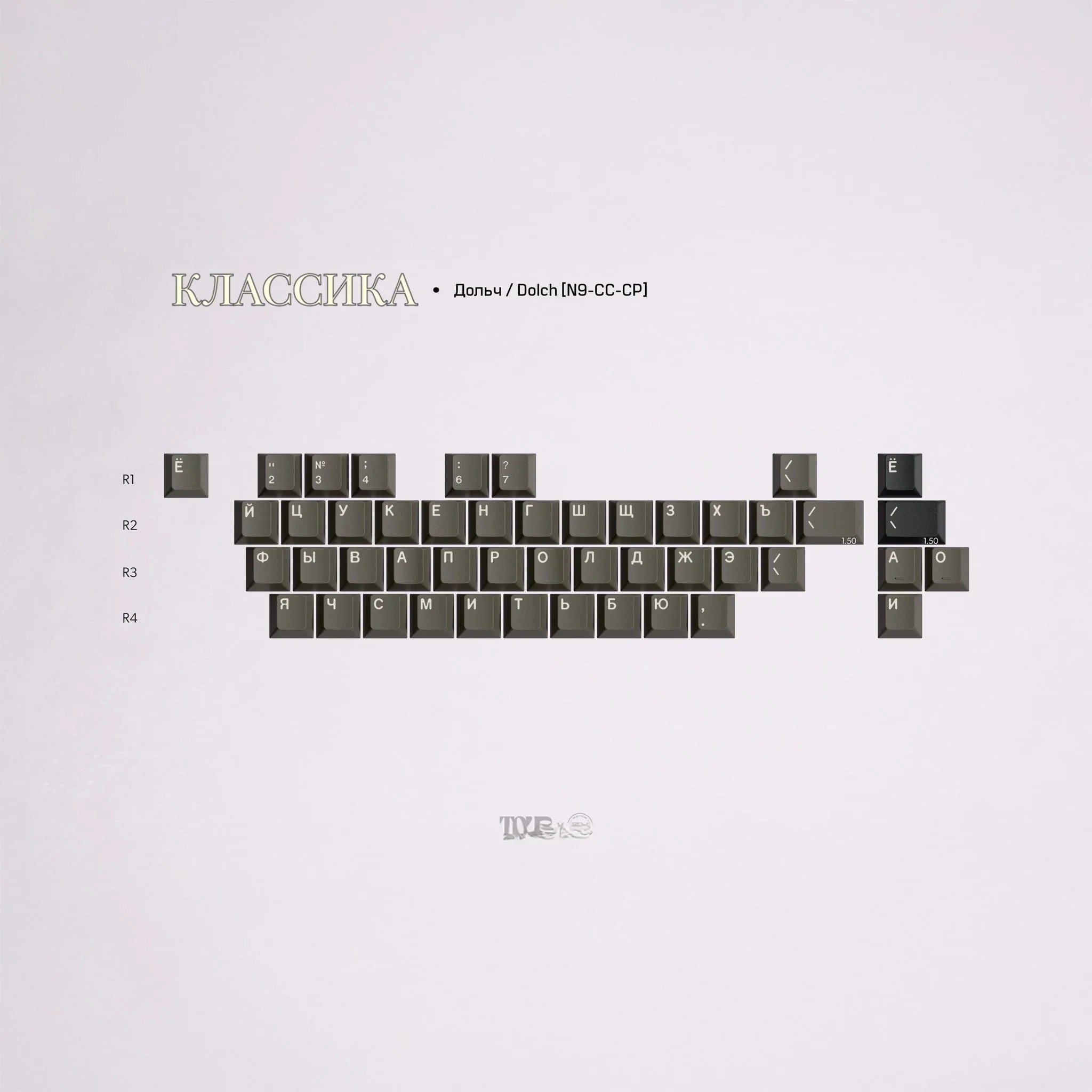 [GB] GMK классика (Classic) ABS Keycaps - KeyBay Tech