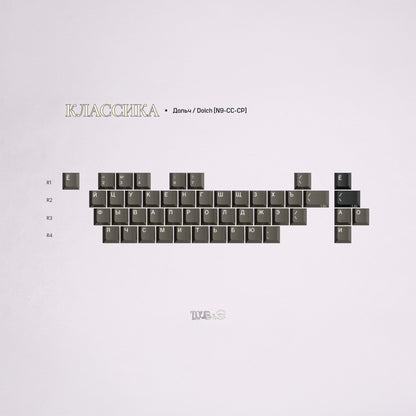 [GB] GMK классика (Classic) ABS Keycaps - KeyBay Tech
