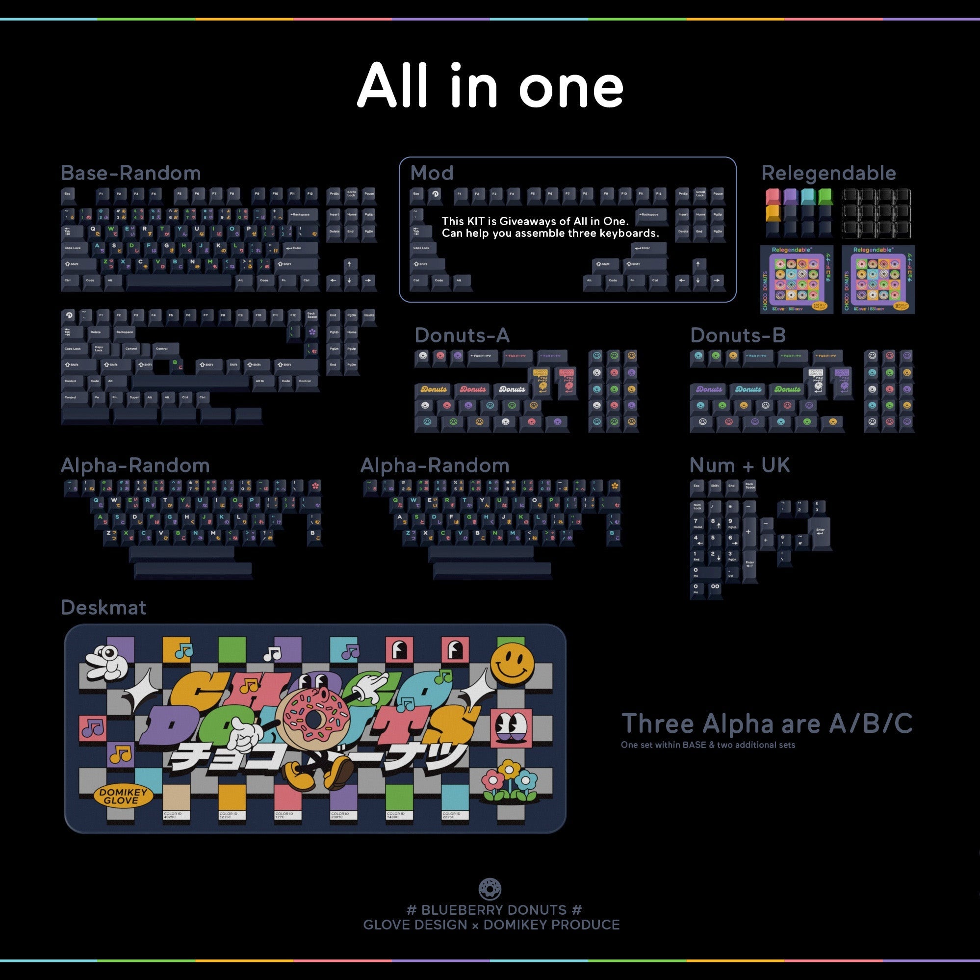 Glove x DMK Blueberry Dounts - KeyBay Tech