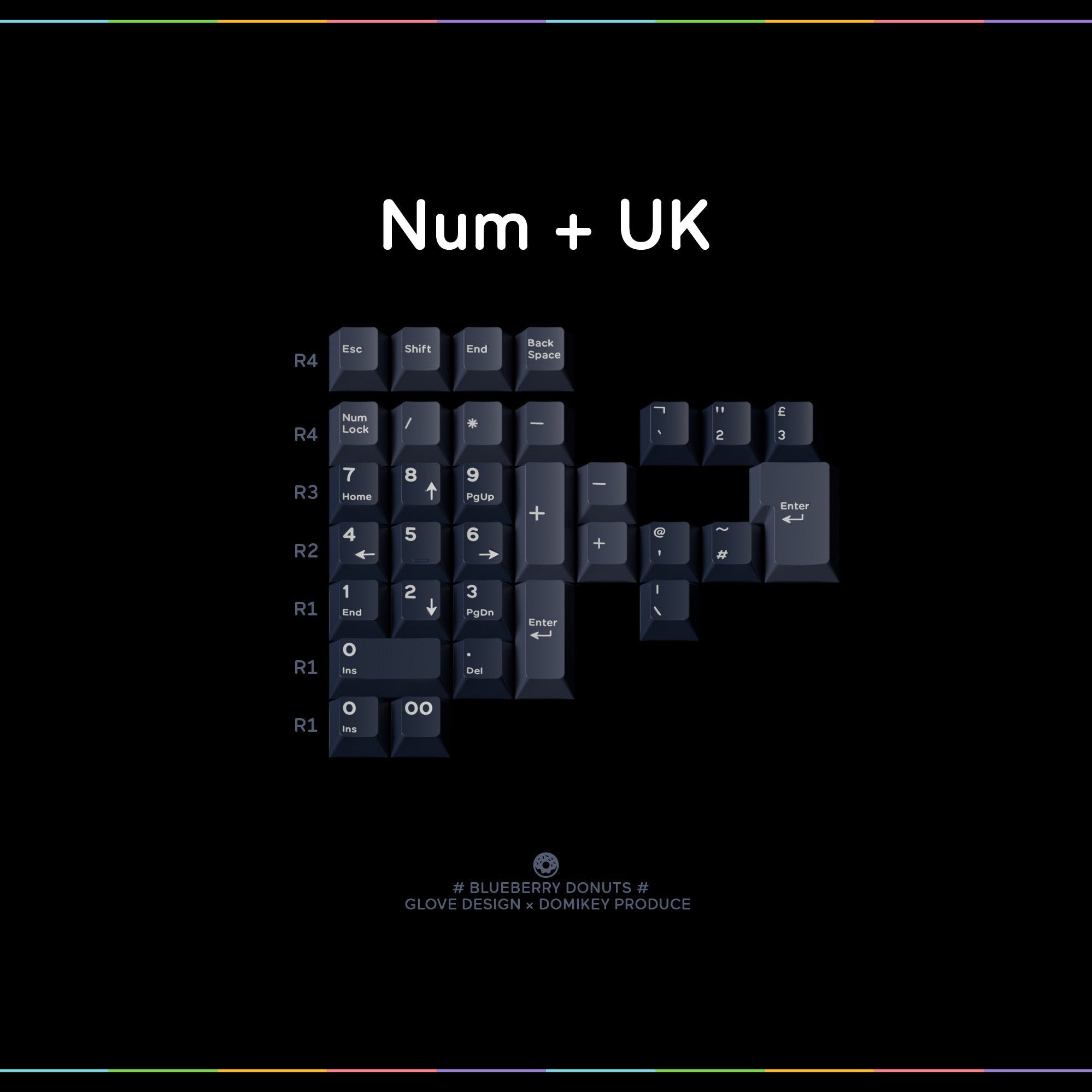 Glove x DMK Blueberry Dounts - KeyBay Tech