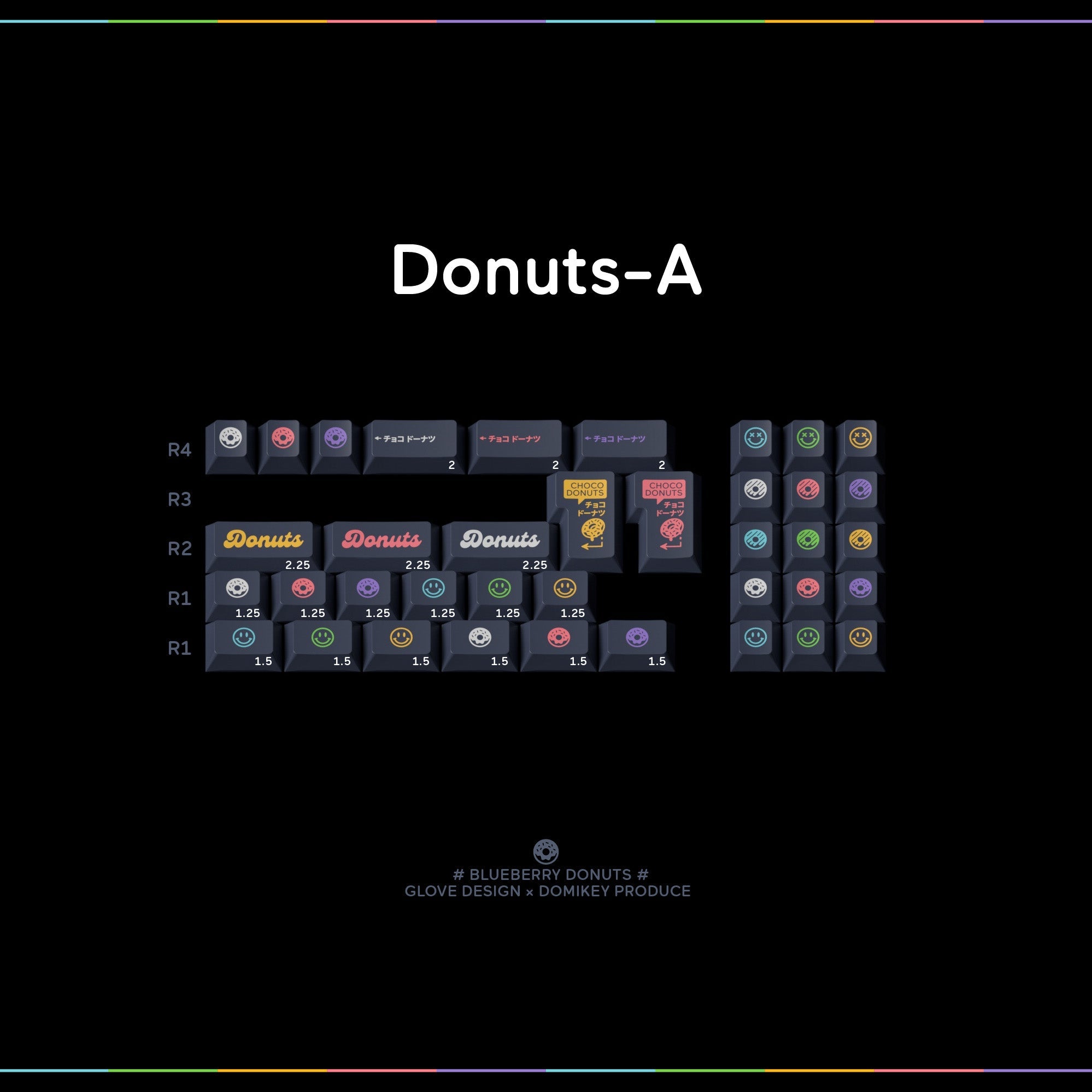 Glove x DMK Blueberry Dounts - KeyBay Tech