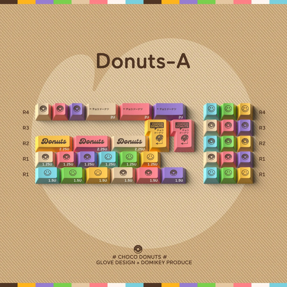 Layout R2 Donut Keyboard Glove x DMK Choco Donuts R2