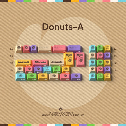 Glove x DMK Choco Donuts R2 - KeyBay Tech