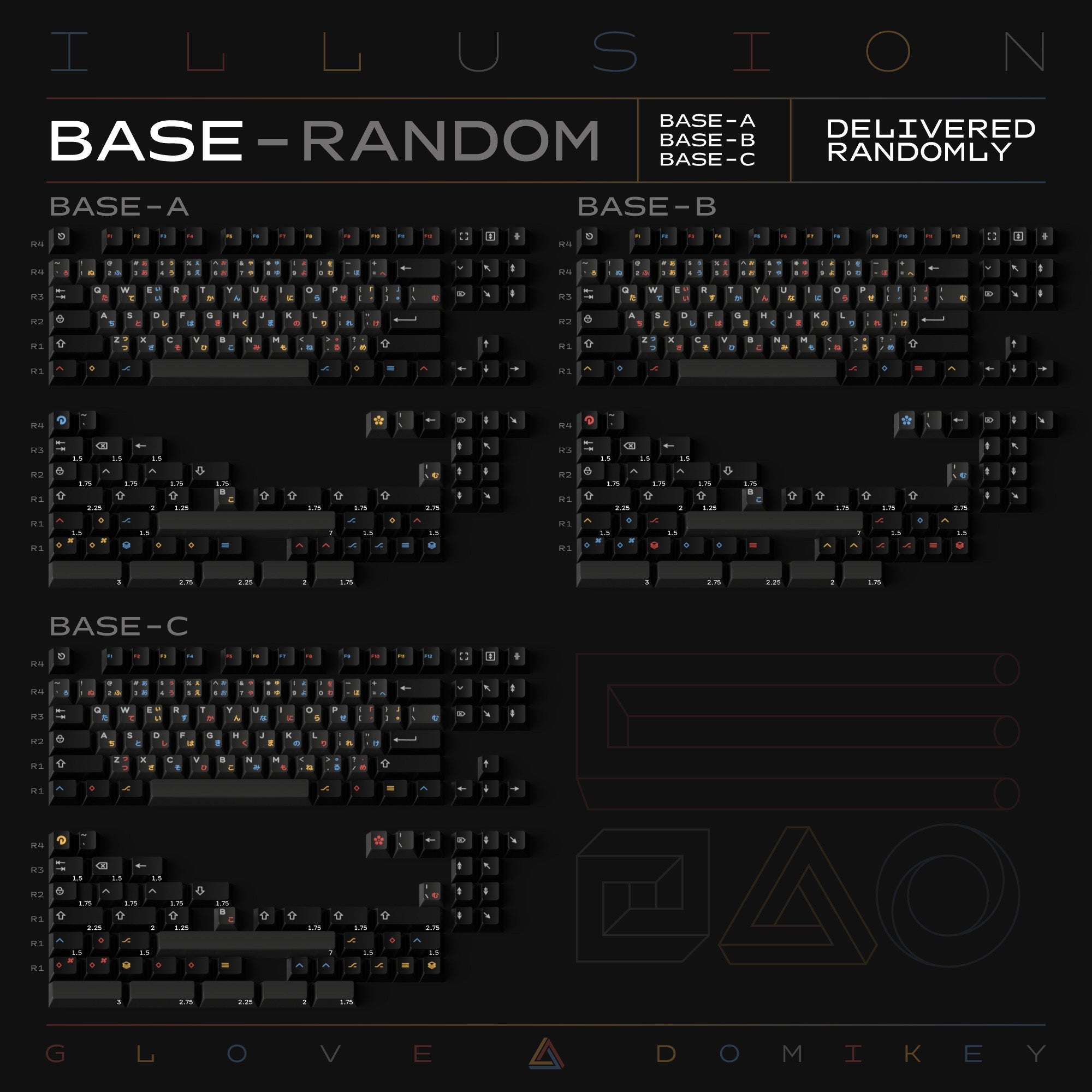 Glove x DMK Illusion Keycap set - KeyBay Tech