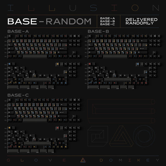 Glove x DMK Illusion Keycap set - KeyBay Tech