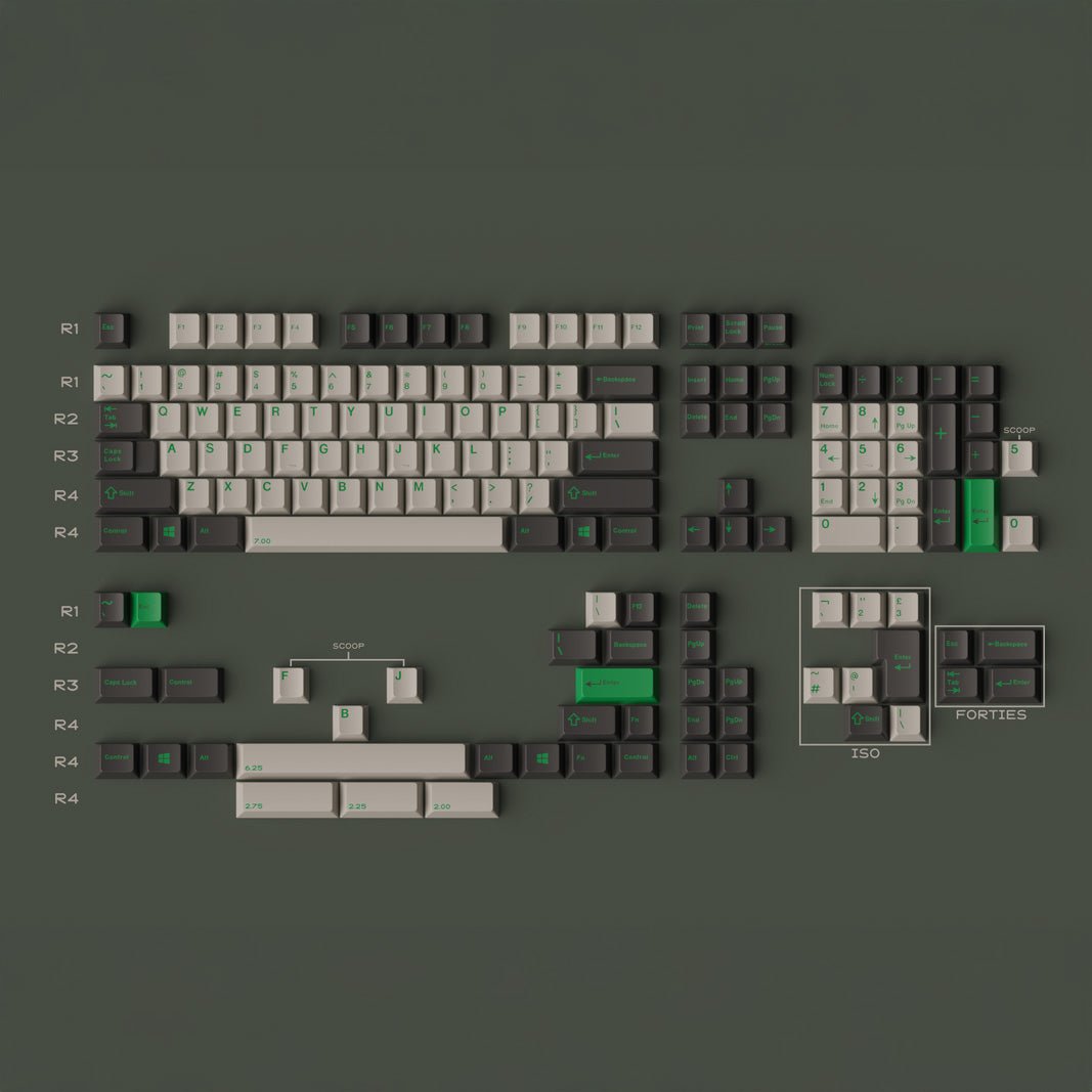 GMK Coniferous R2 - KeyBay Tech