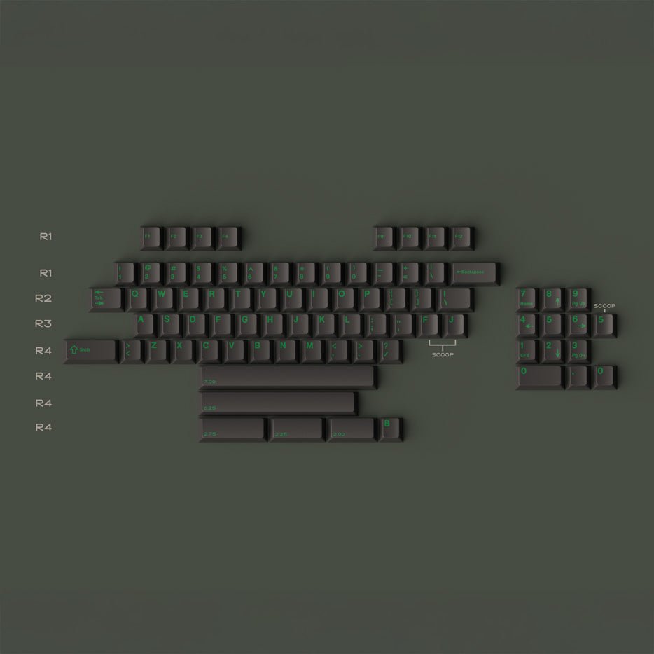 GMK Coniferous R2 - KeyBay Tech