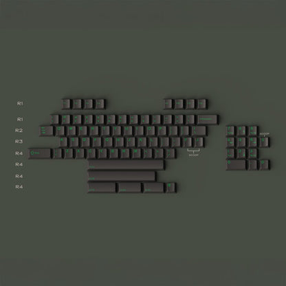 GMK Coniferous R2 - KeyBay Tech